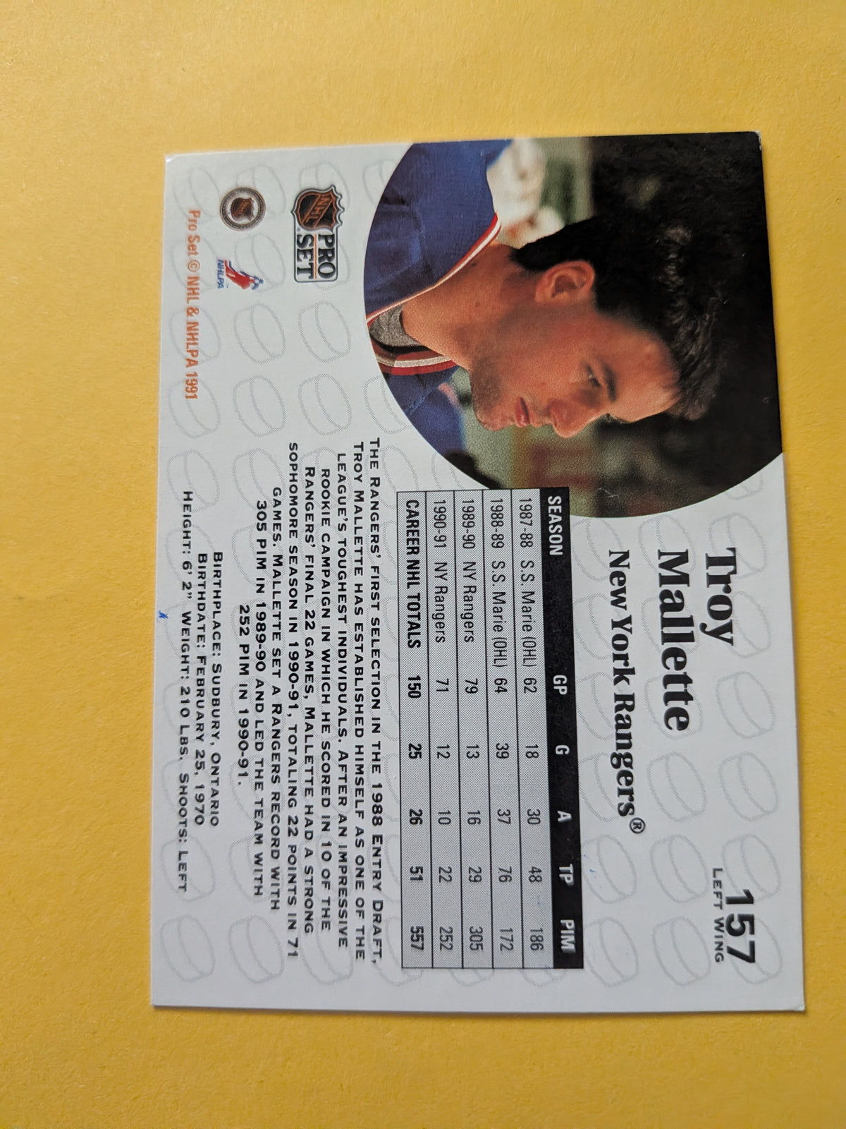 Troy Mallette Signed New York Rangers Card F