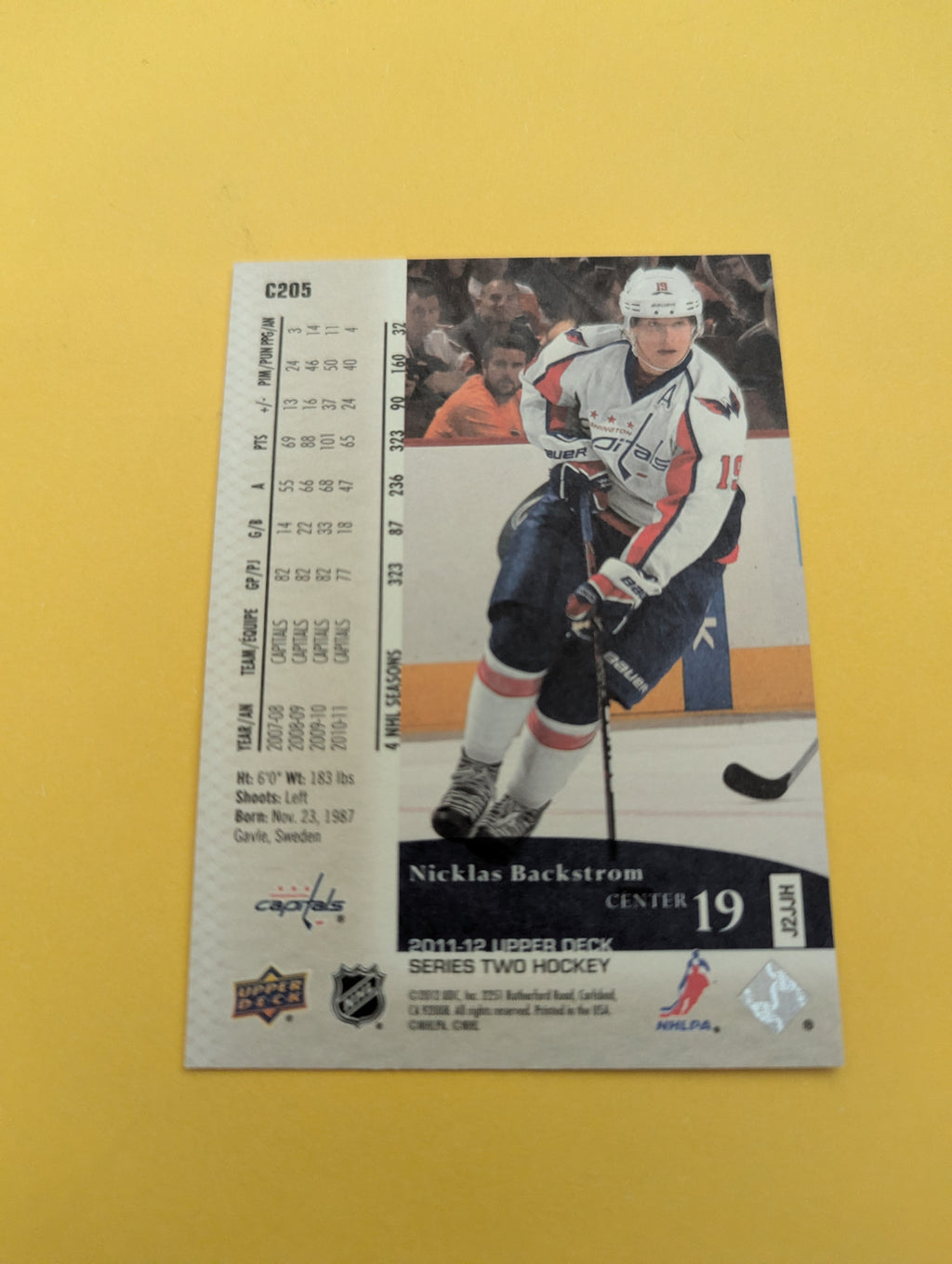 Nicklas Backstrom 11-12 Upper Deck UD Canvas Card