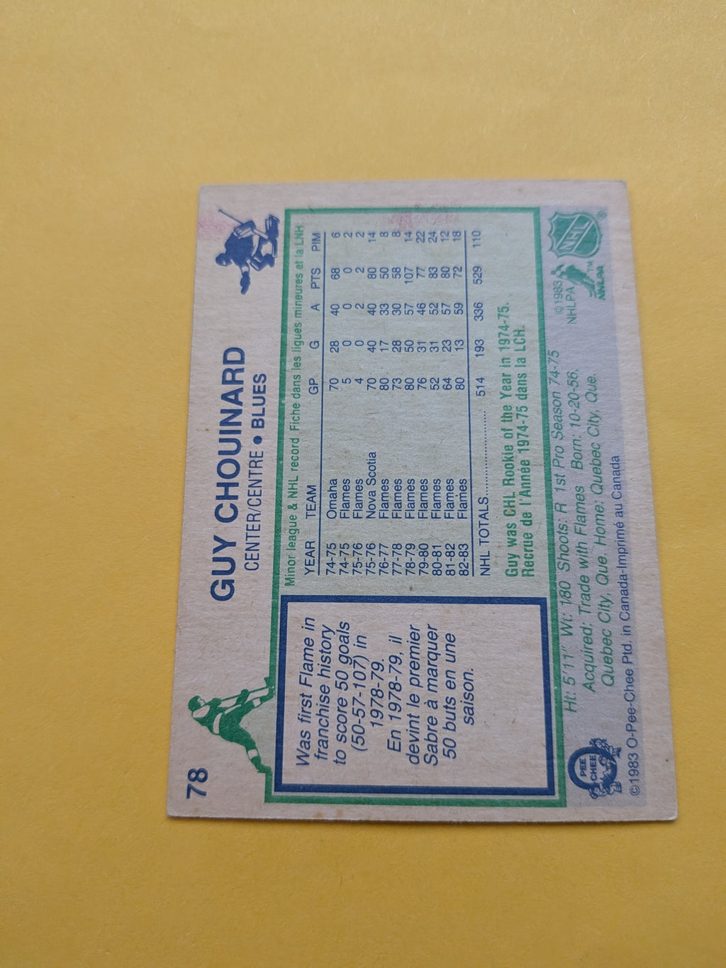 Guy Chouinard Signed St. Louis Blues Card A