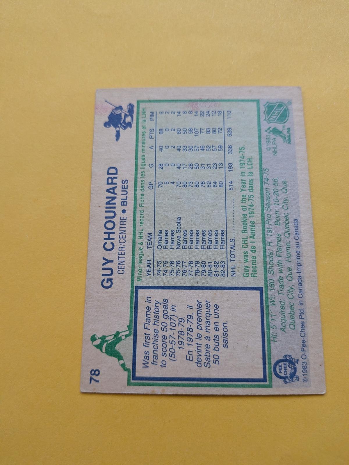 Guy Chouinard Signed St. Louis Blues Card A