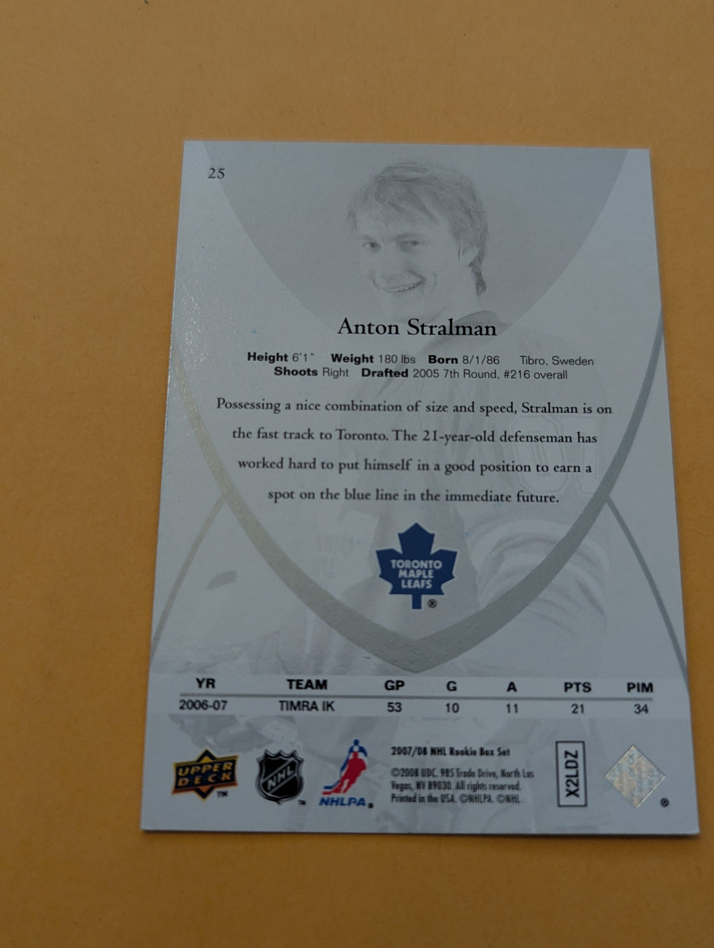 Anton Stralman Signed Toronto Maple Leafs Card
