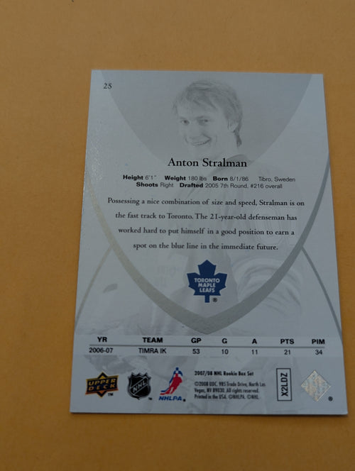 Anton Stralman Signed Toronto Maple Leafs Card