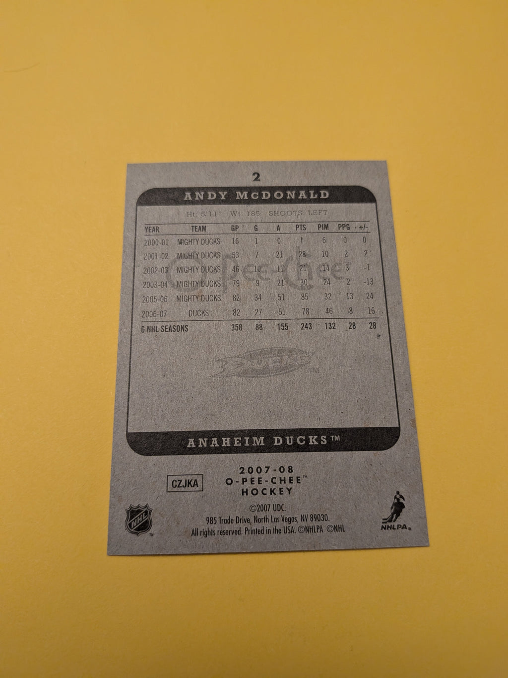 Andy McDonald Signed Anaheim Ducks Card A