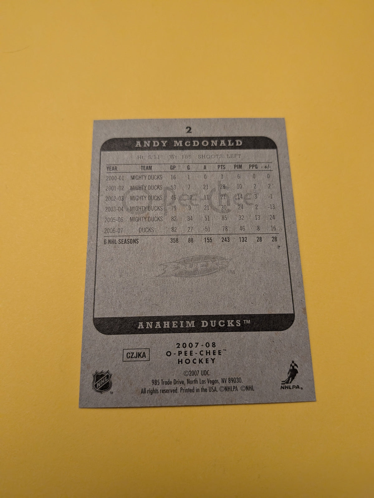 Andy McDonald Signed Anaheim Ducks Card A