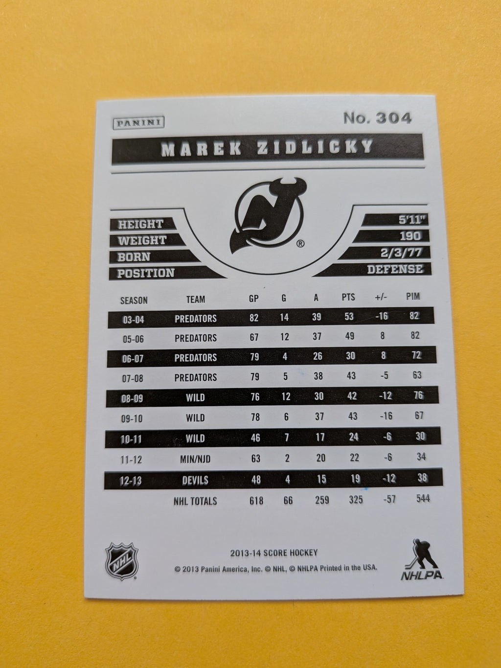 Marek Zidlicky Signed New Jersey Devils Card B