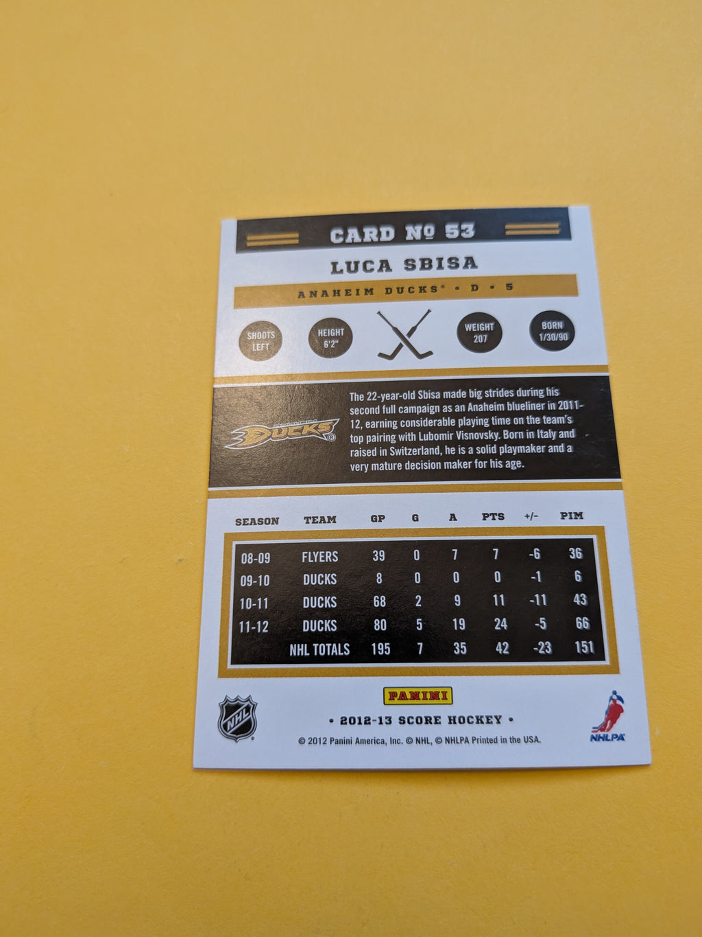 Luca Sbisa Signed Anaheim Ducks Card A