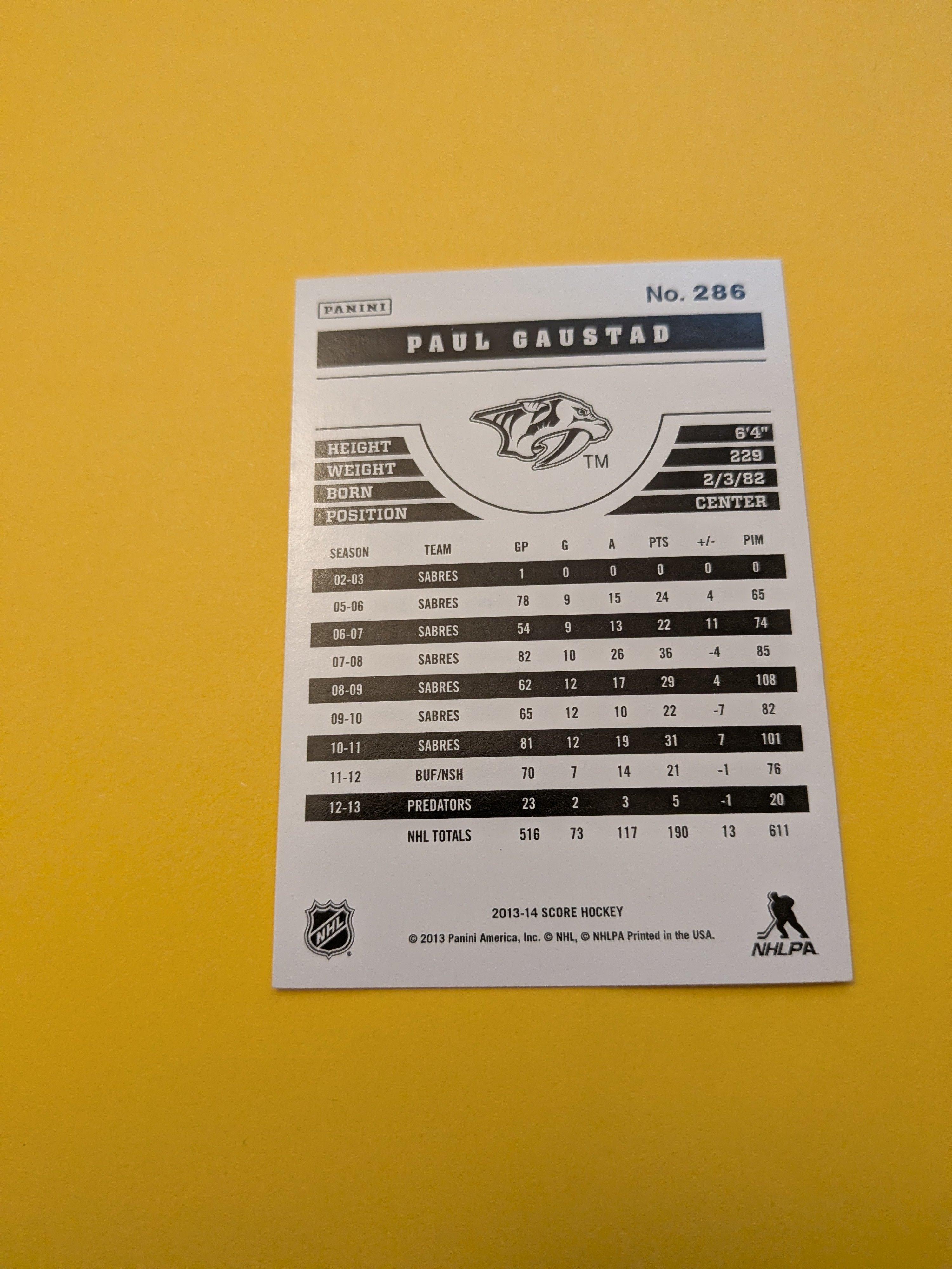 Paul Gaustad Signed Nashville Predators Card A