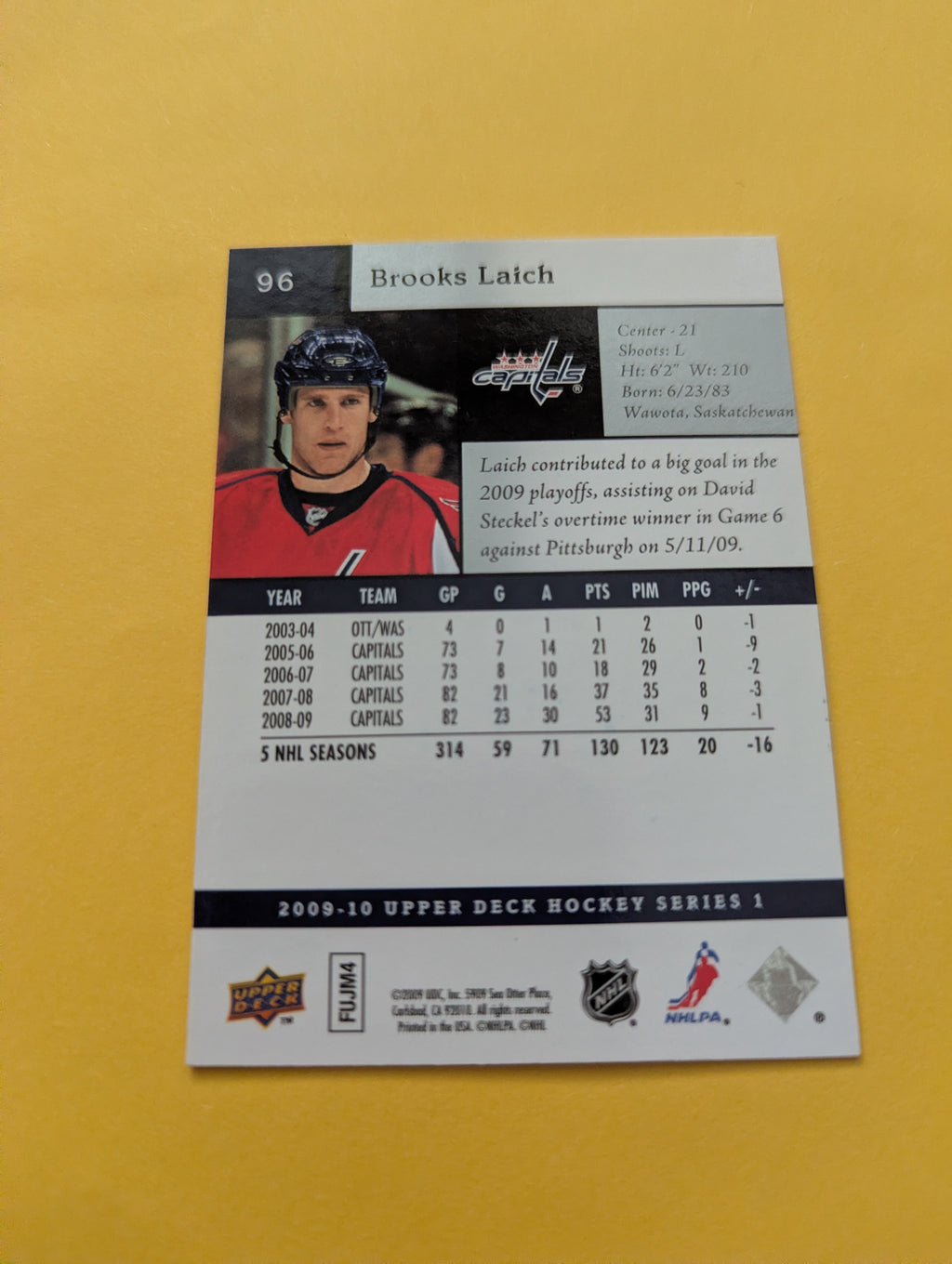 Brooks Laich Signed Washington Capitals Card