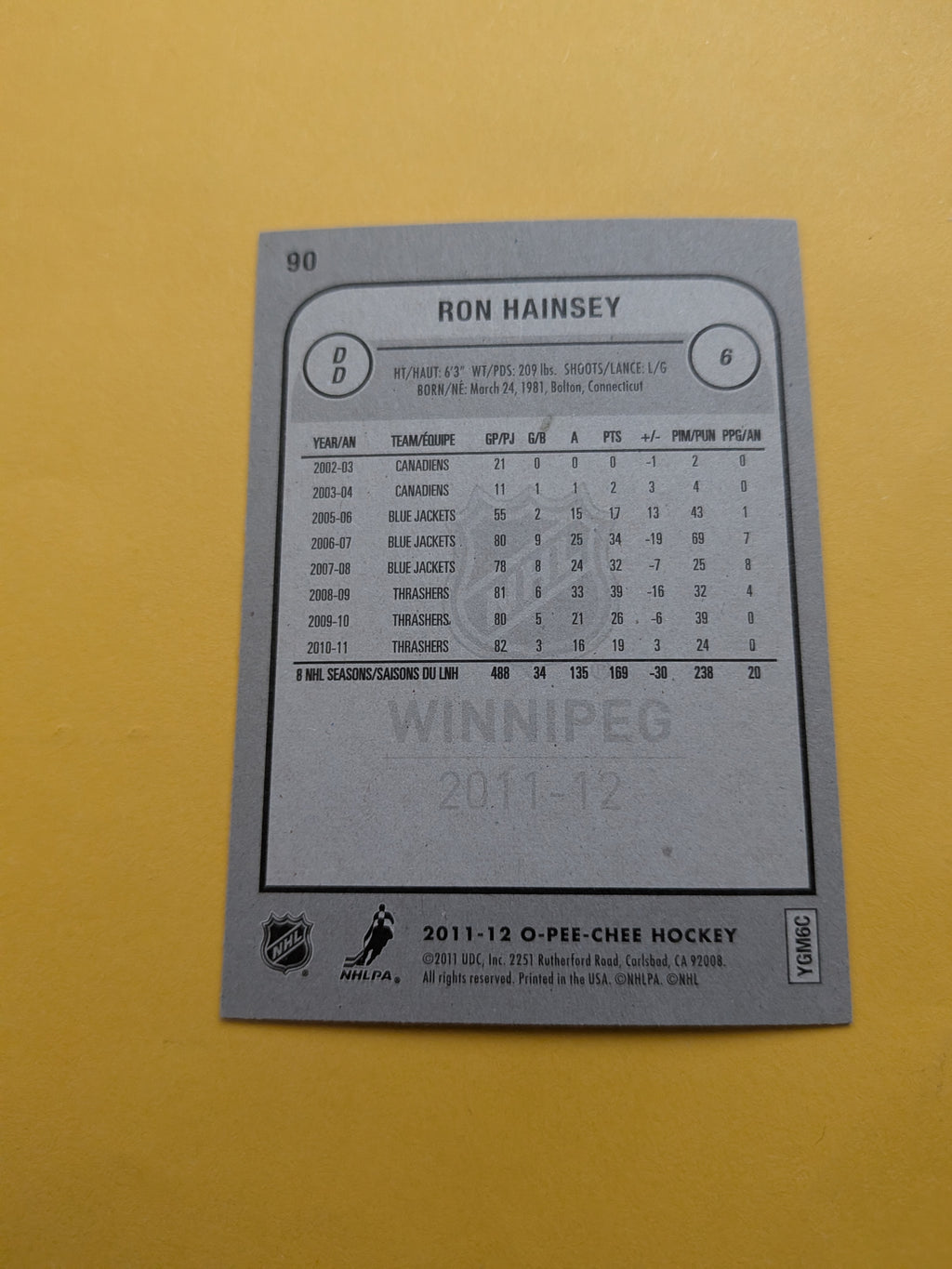 Ron Hainsey Signed Atlanta Thrashers Card A
