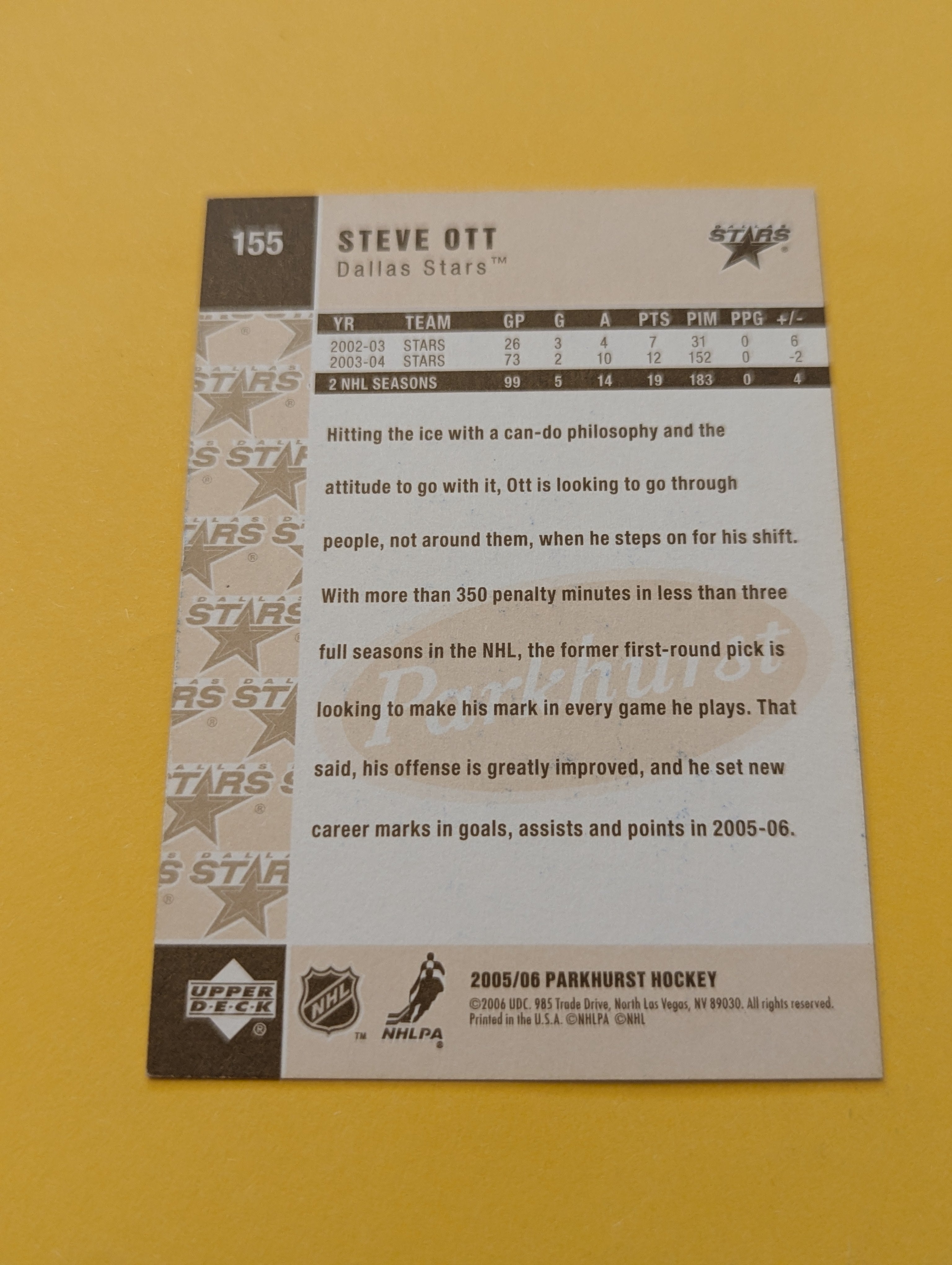 Steve Ott Signed Dallas Stars Card