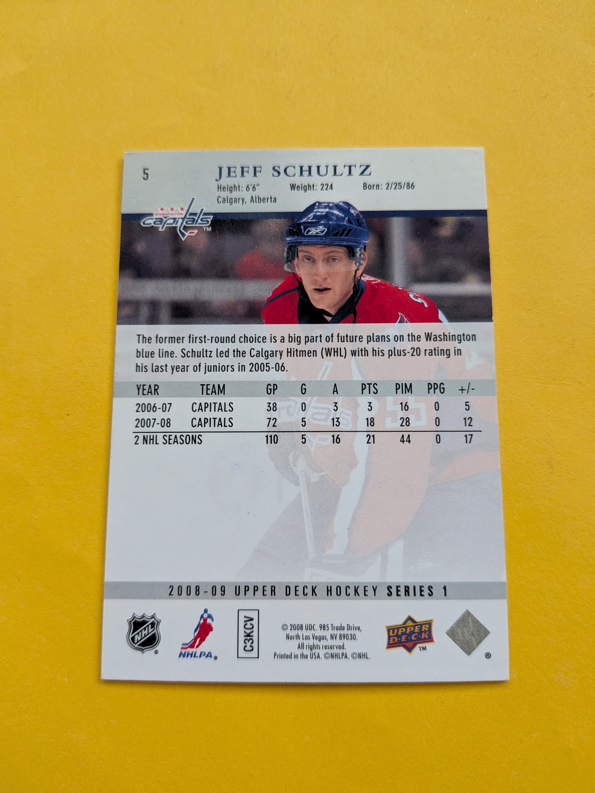 Jeff Schultz Signed Washington Capitals Card B