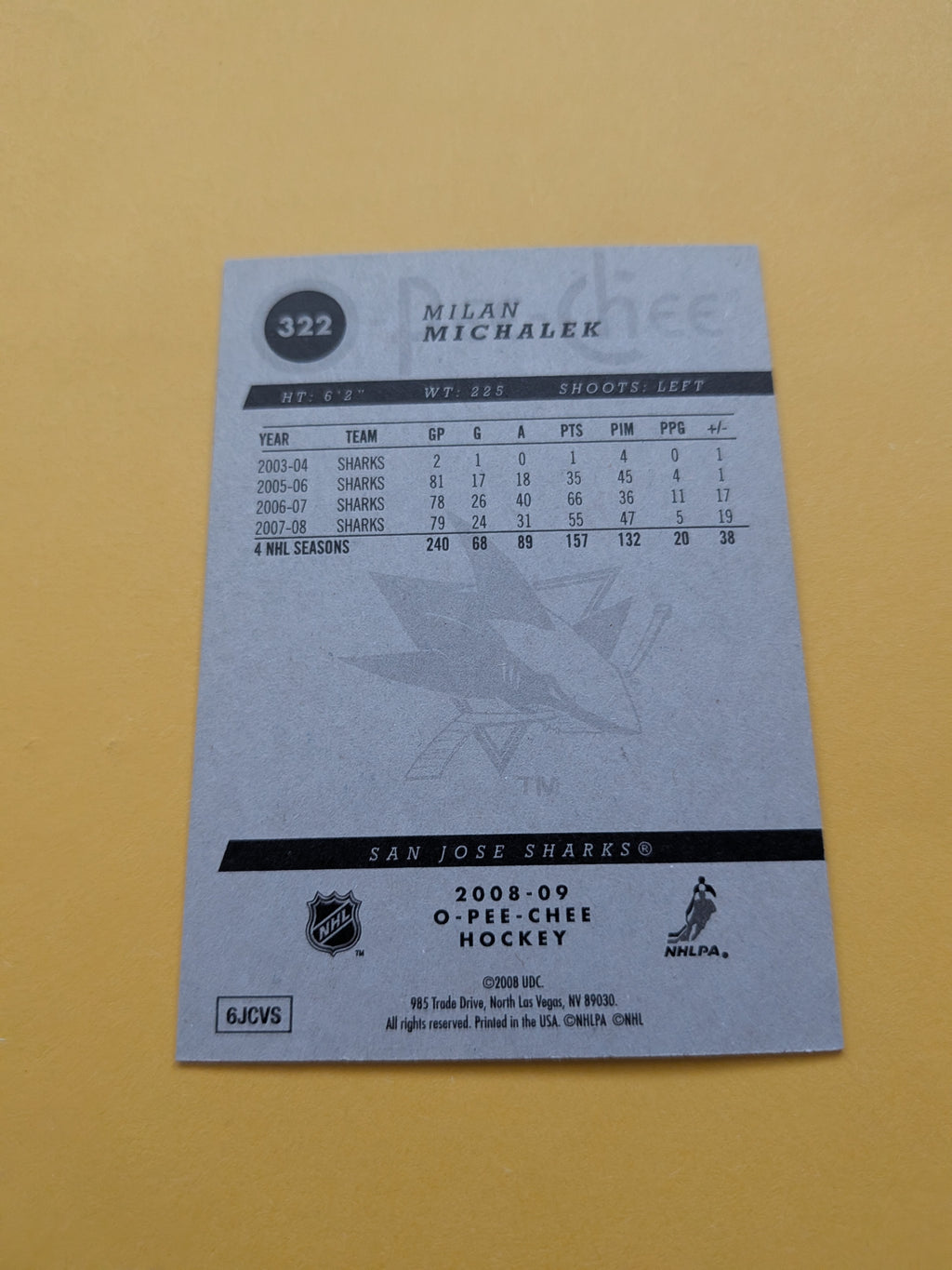 Milan Michalek Signed San Jose Sharks Card C