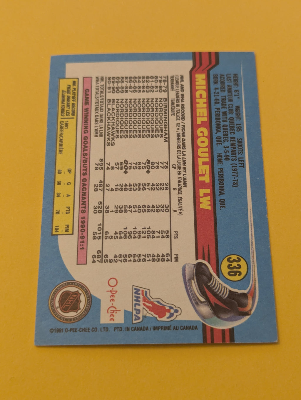 Michel Goulet Signed Chicago Blackhawks Card