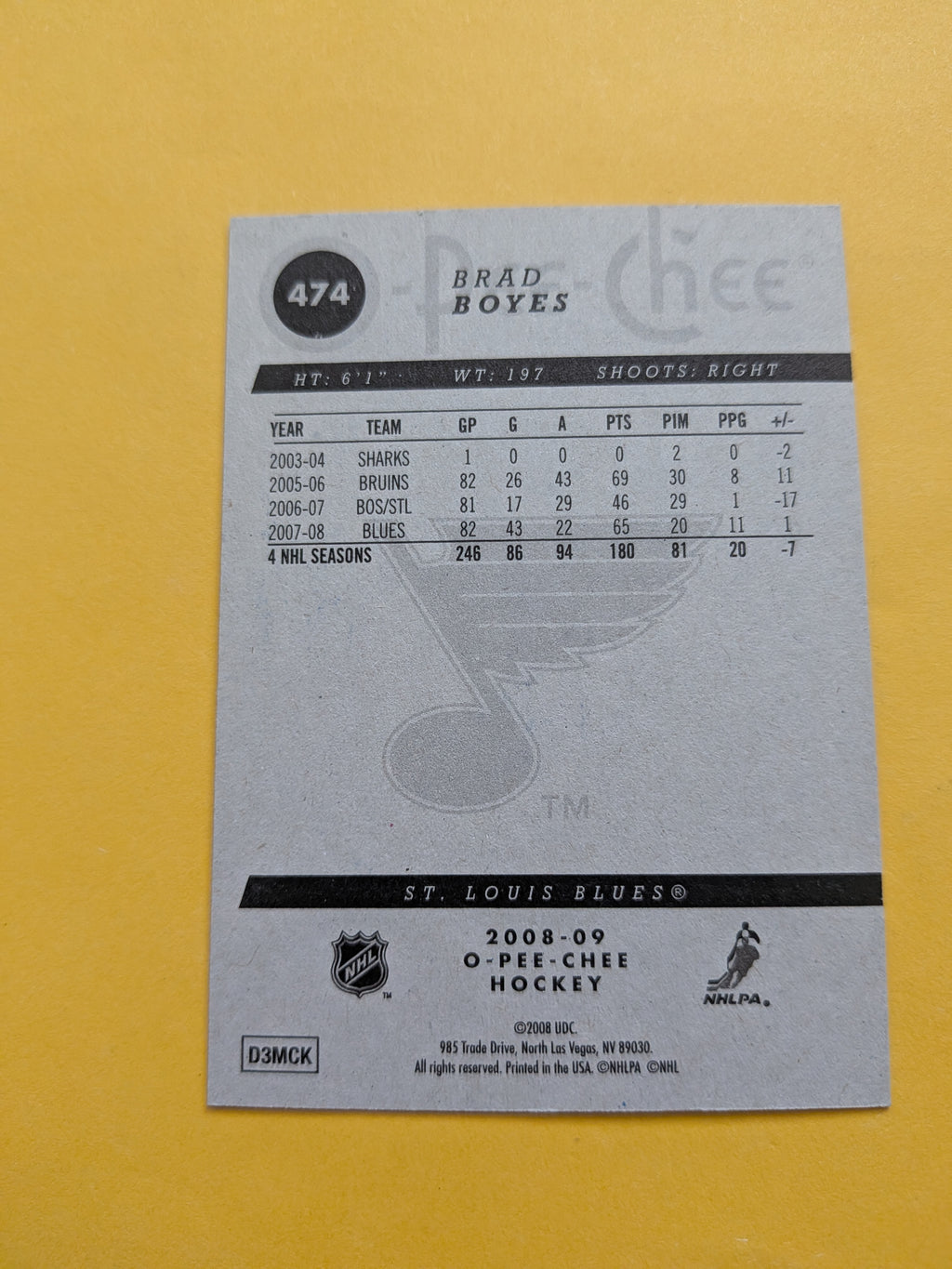 Brad Boyes Signed St. Louis Blues Card H