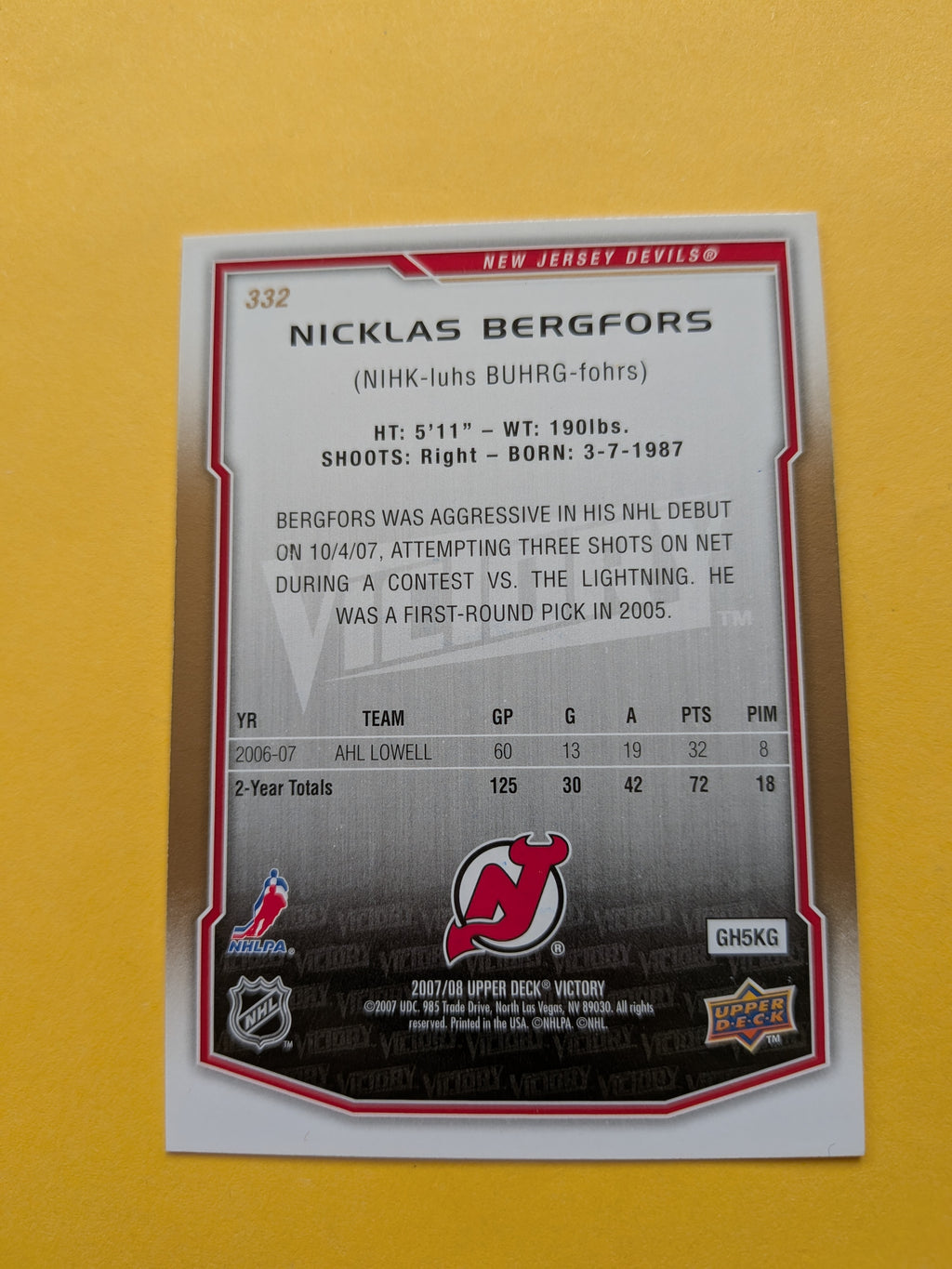 Nicklas Bergfors Signed New Jersey Devils Rookie Card A