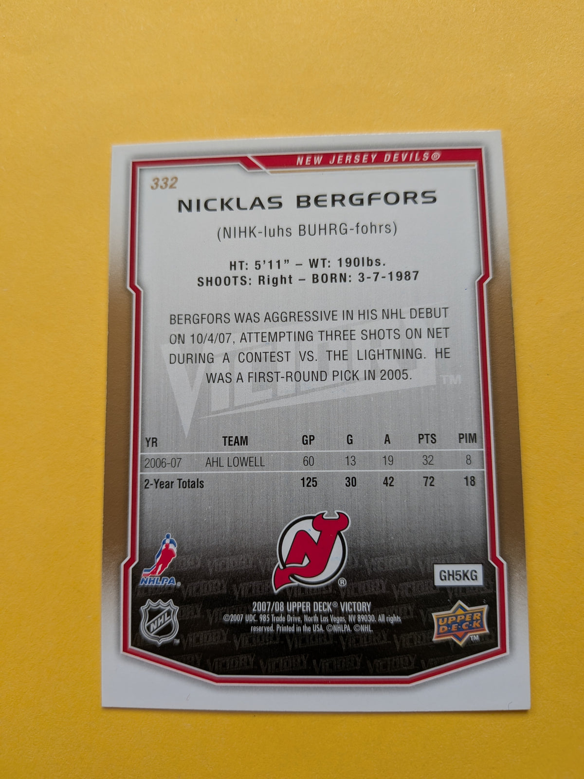 Nicklas Bergfors Signed New Jersey Devils Rookie Card A