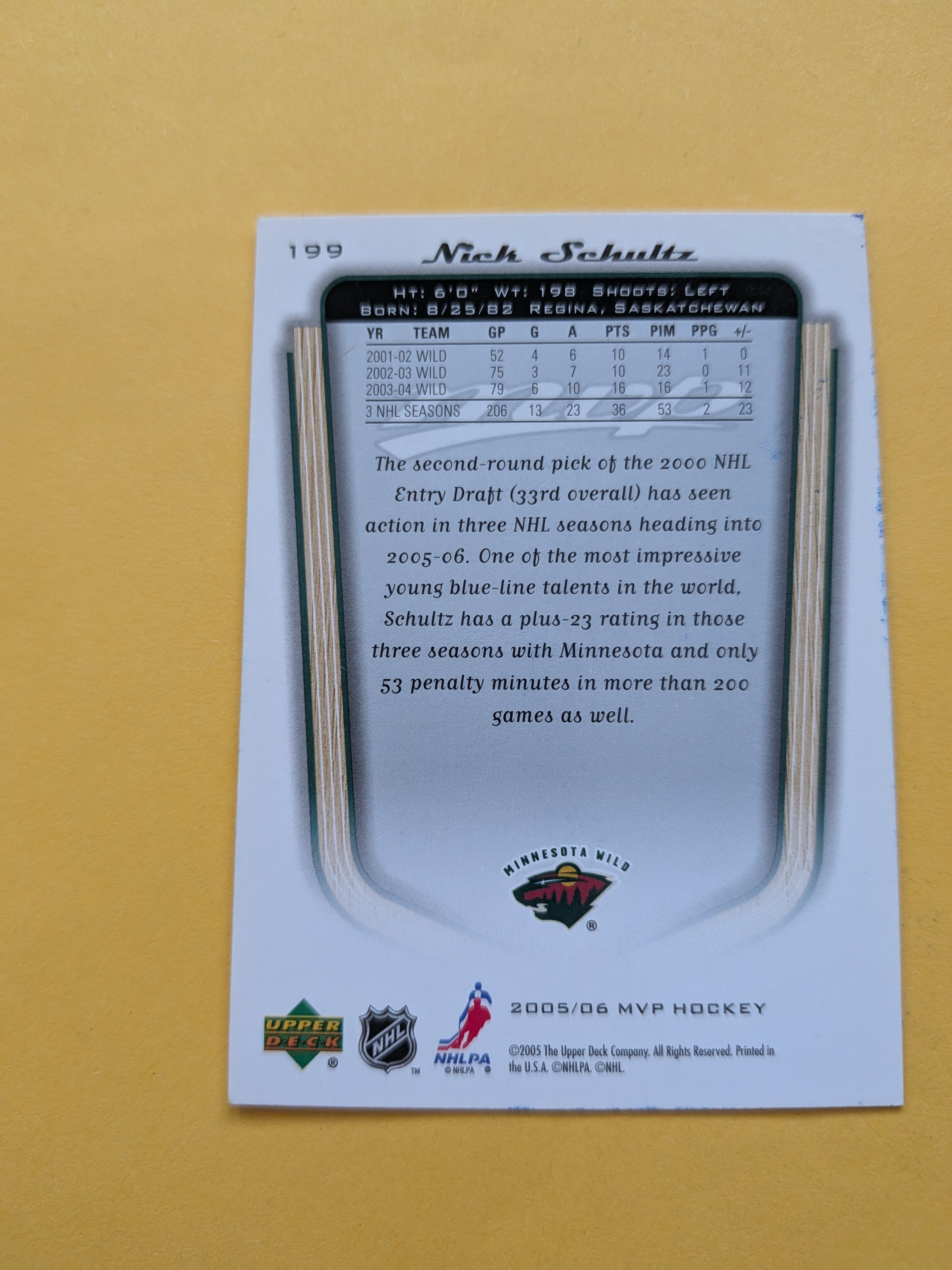 Nick Schultz Signed Minnesota Wild Card L