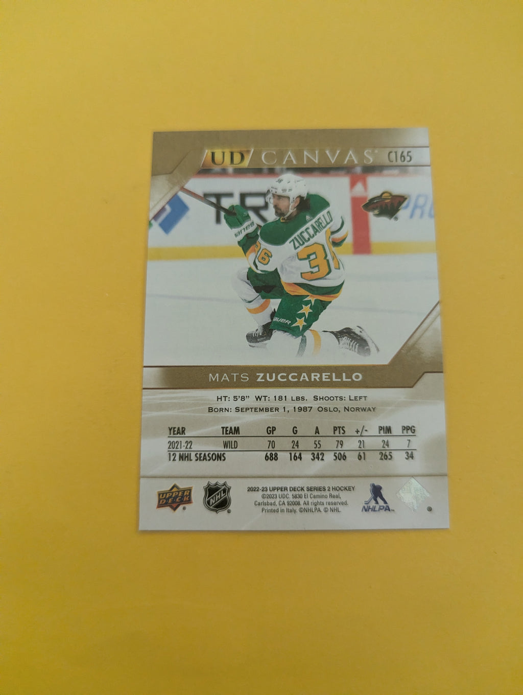 Mats Zuccarello 22-23 Upper Deck UD Canvas Card
