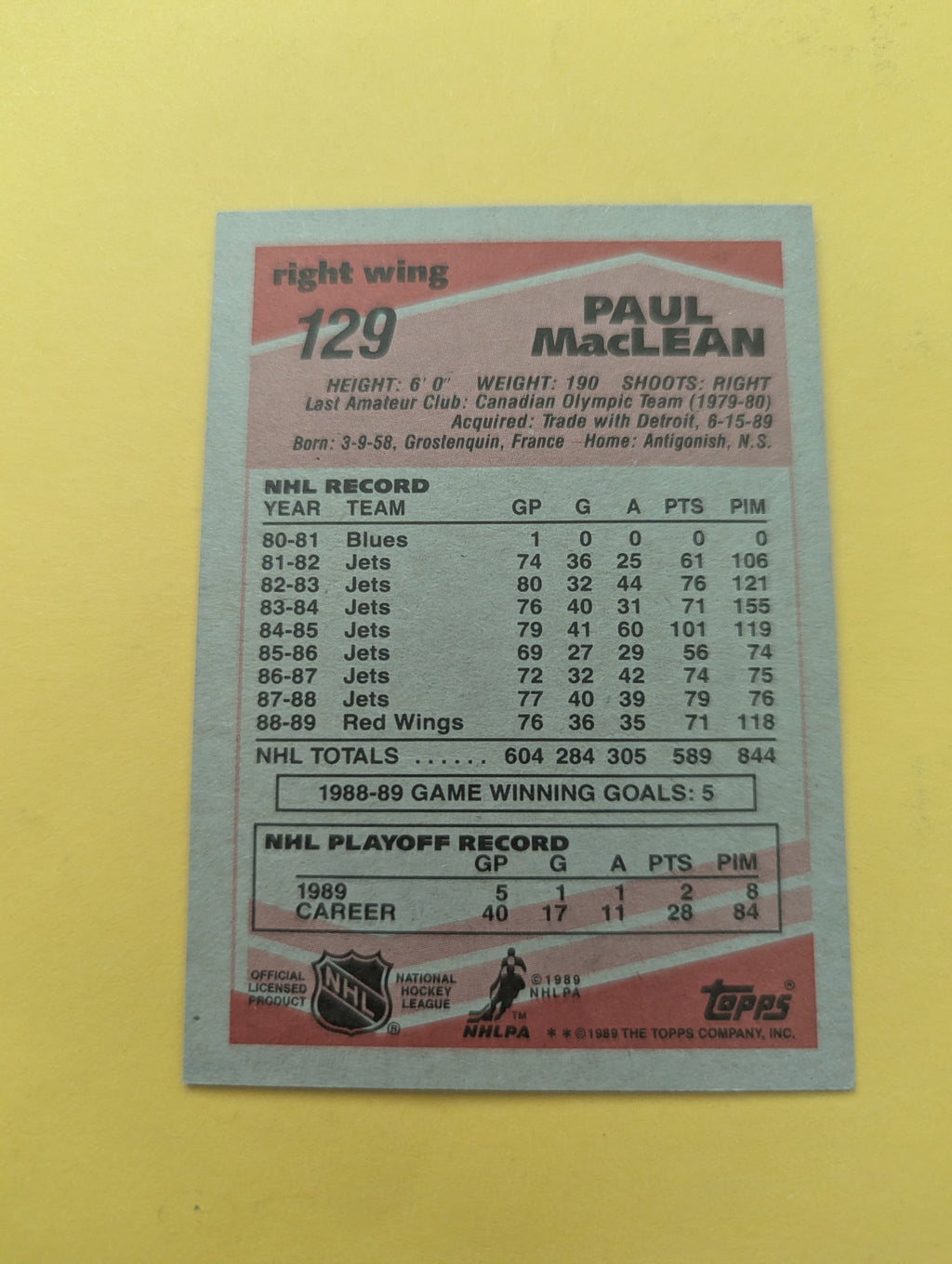 Paul MacLean Signed St. Louis Blues Card