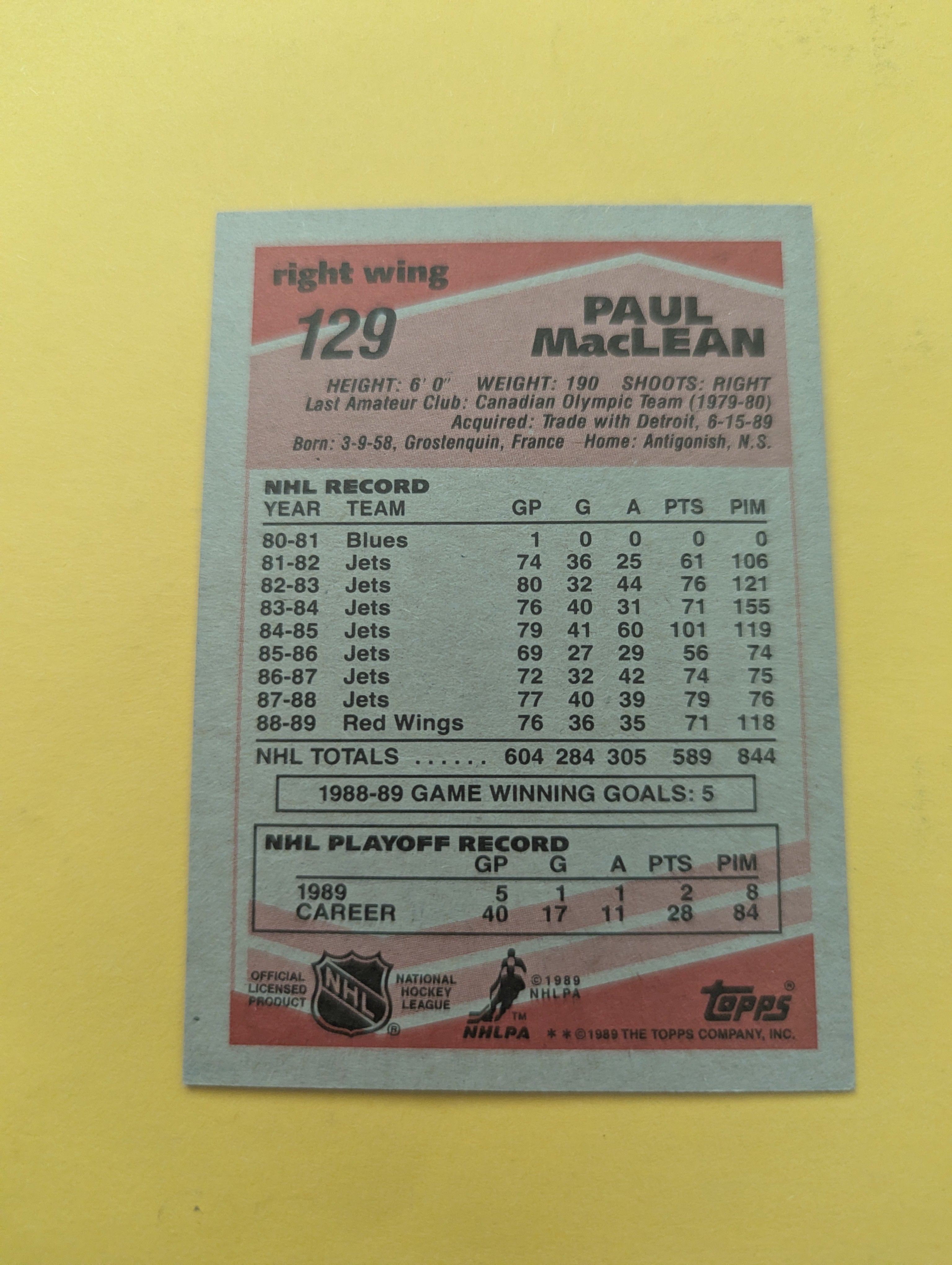 Paul MacLean Signed St. Louis Blues Card