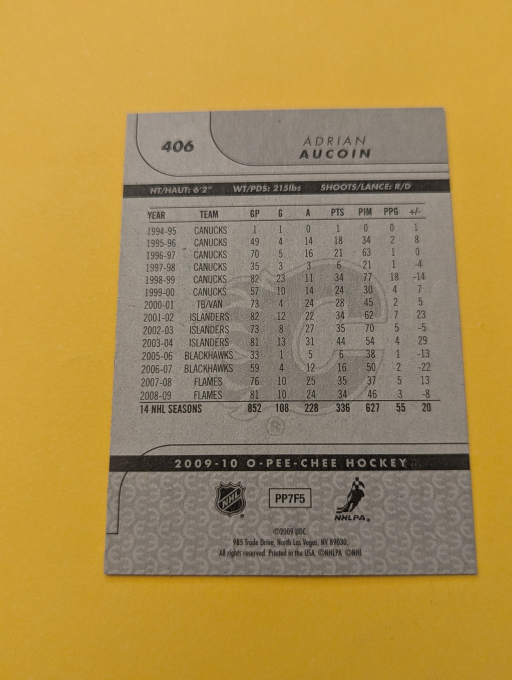 Adrian Aucoin Signed Calgary Flames Card