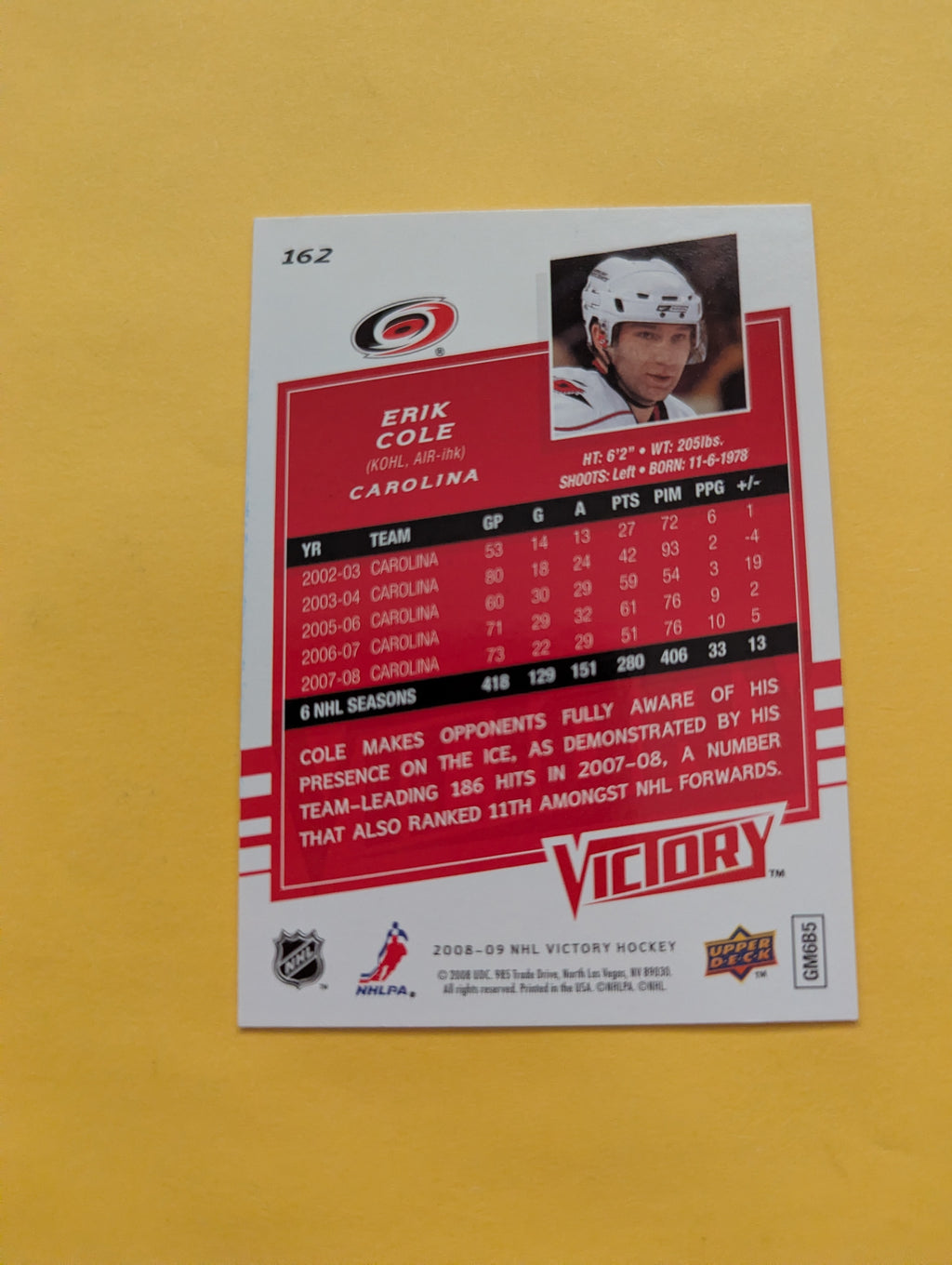 Erik Cole Signed Carolina Hurricanes Card C