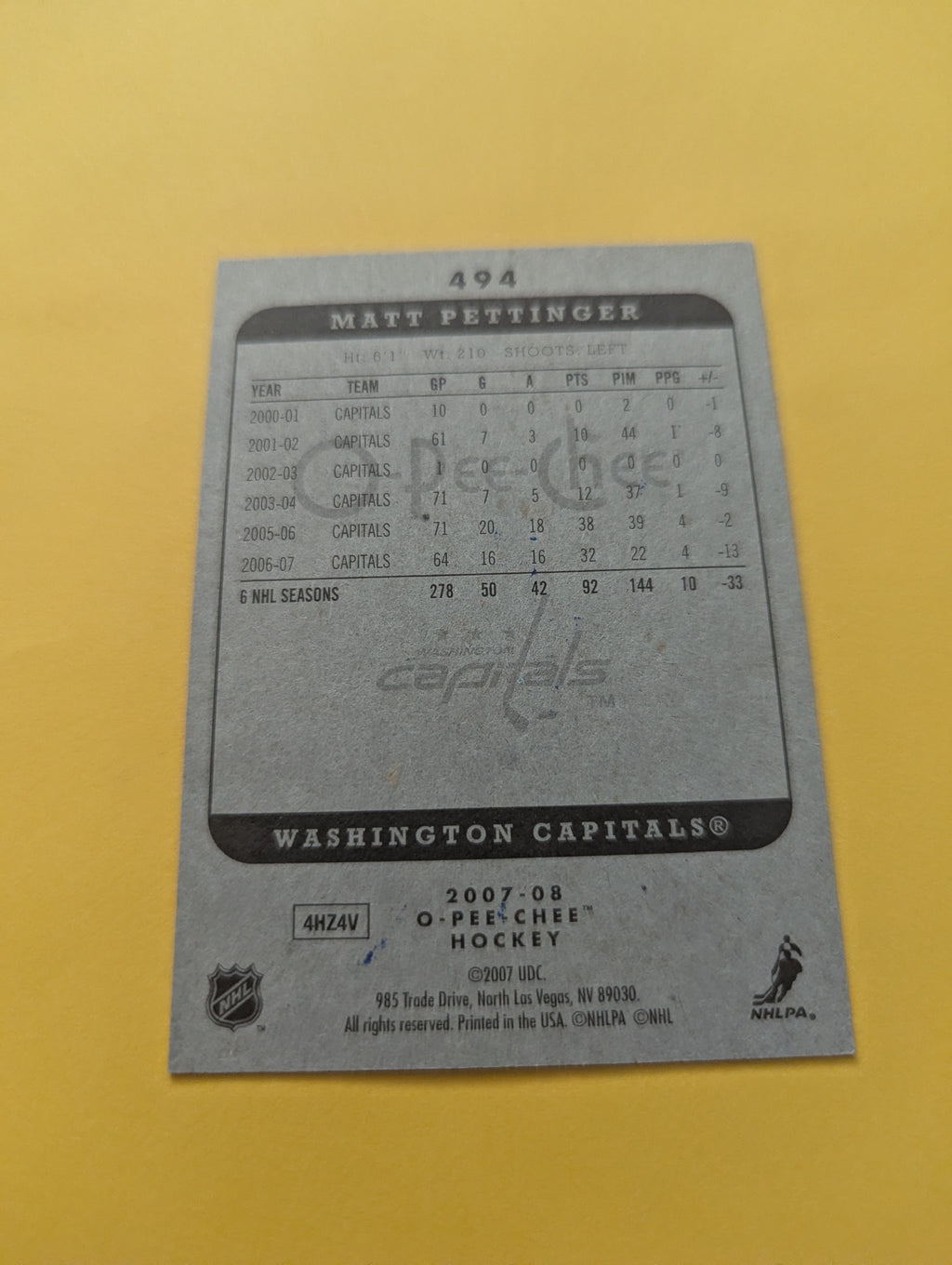 Matt Pettinger Signed Washington Capitals Card