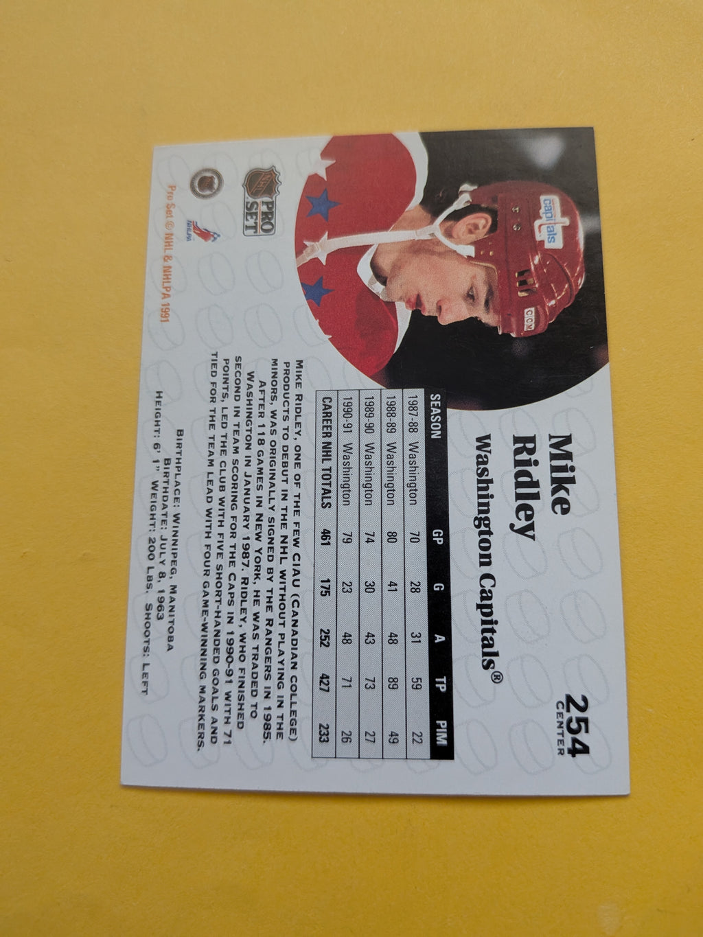 Mike Ridley Signed Washington Capitals Card D