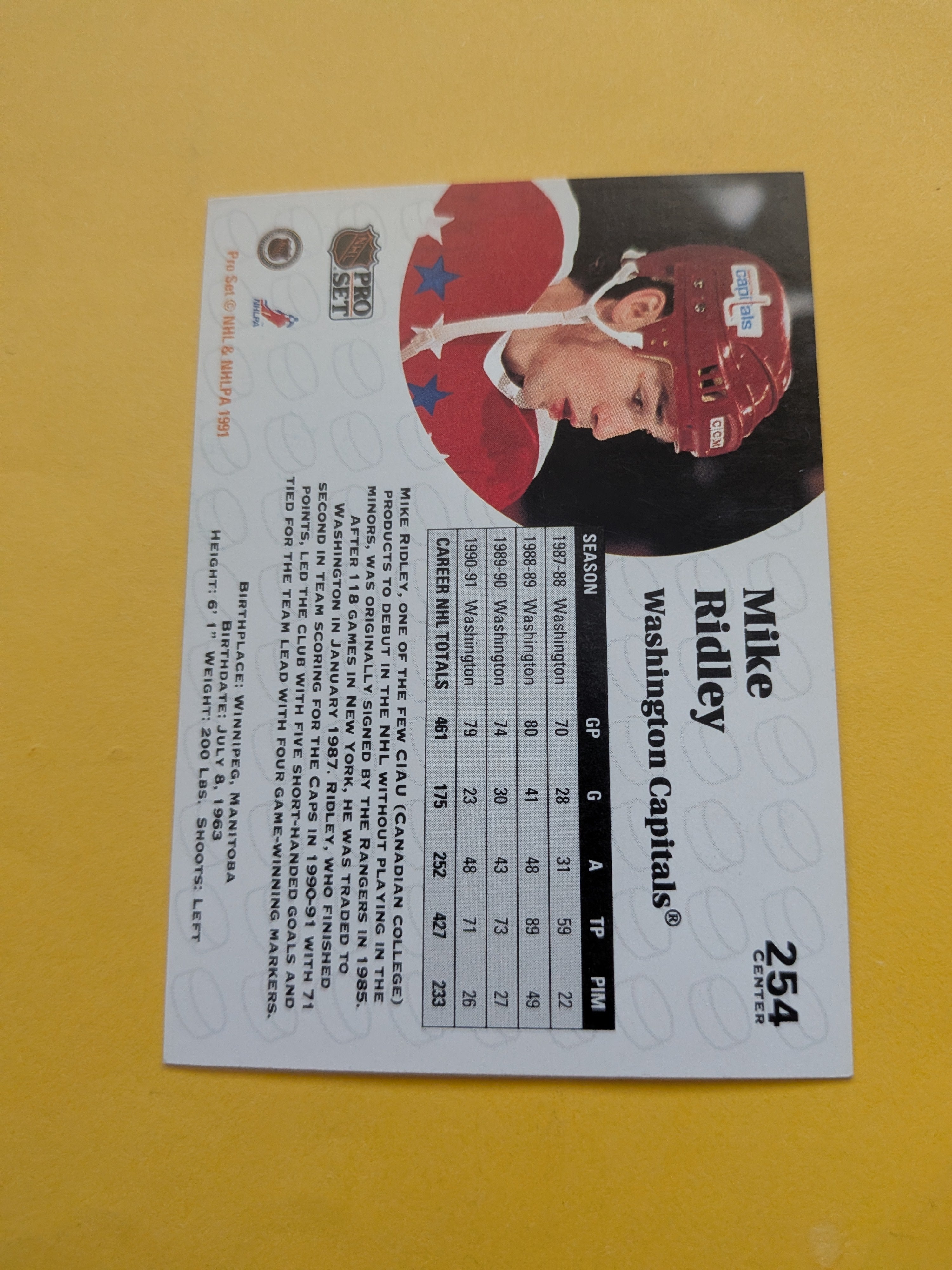 Mike Ridley Signed Washington Capitals Card D