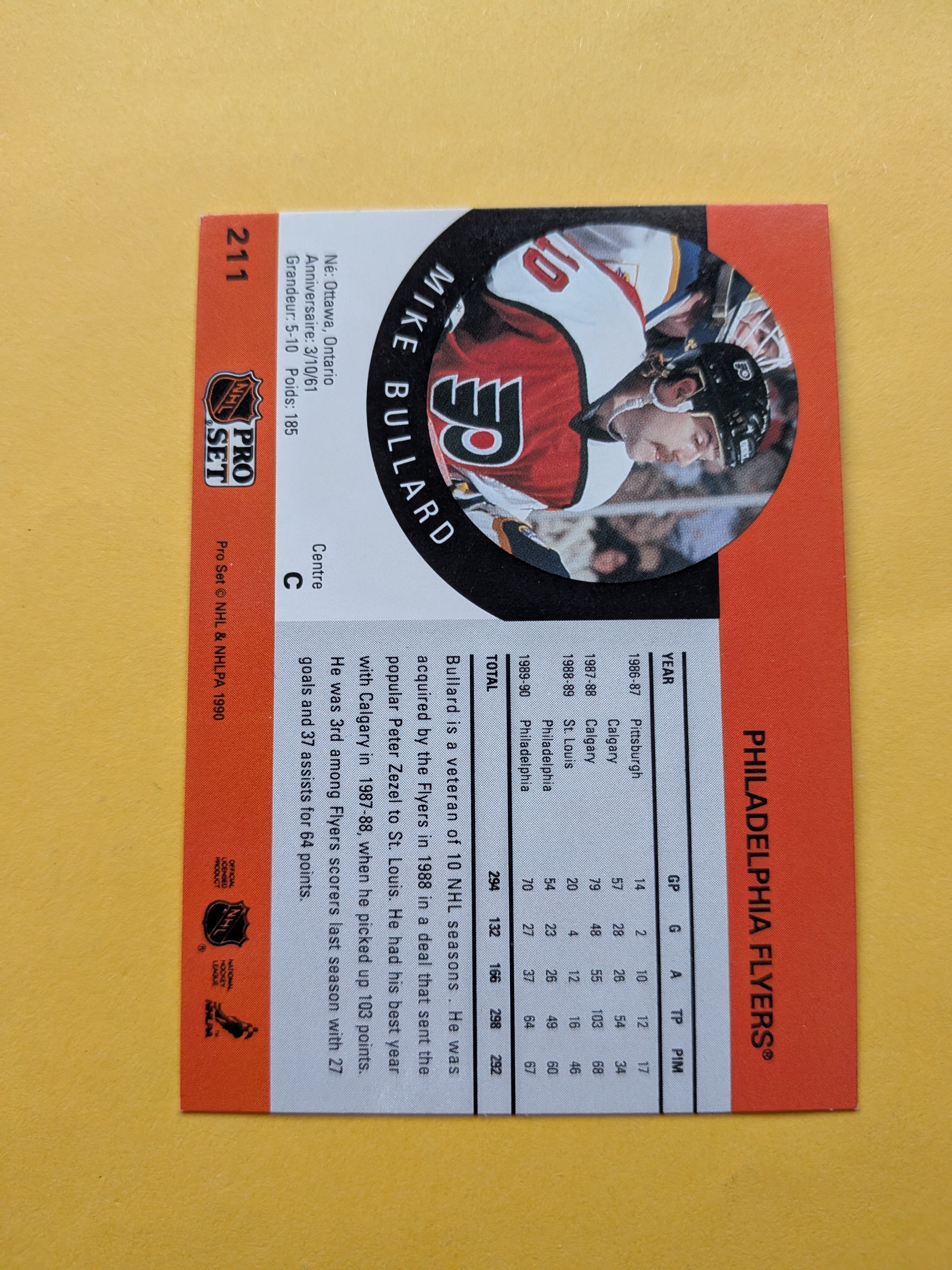 Mike Bullard Signed Philadelphia Flyers Card A