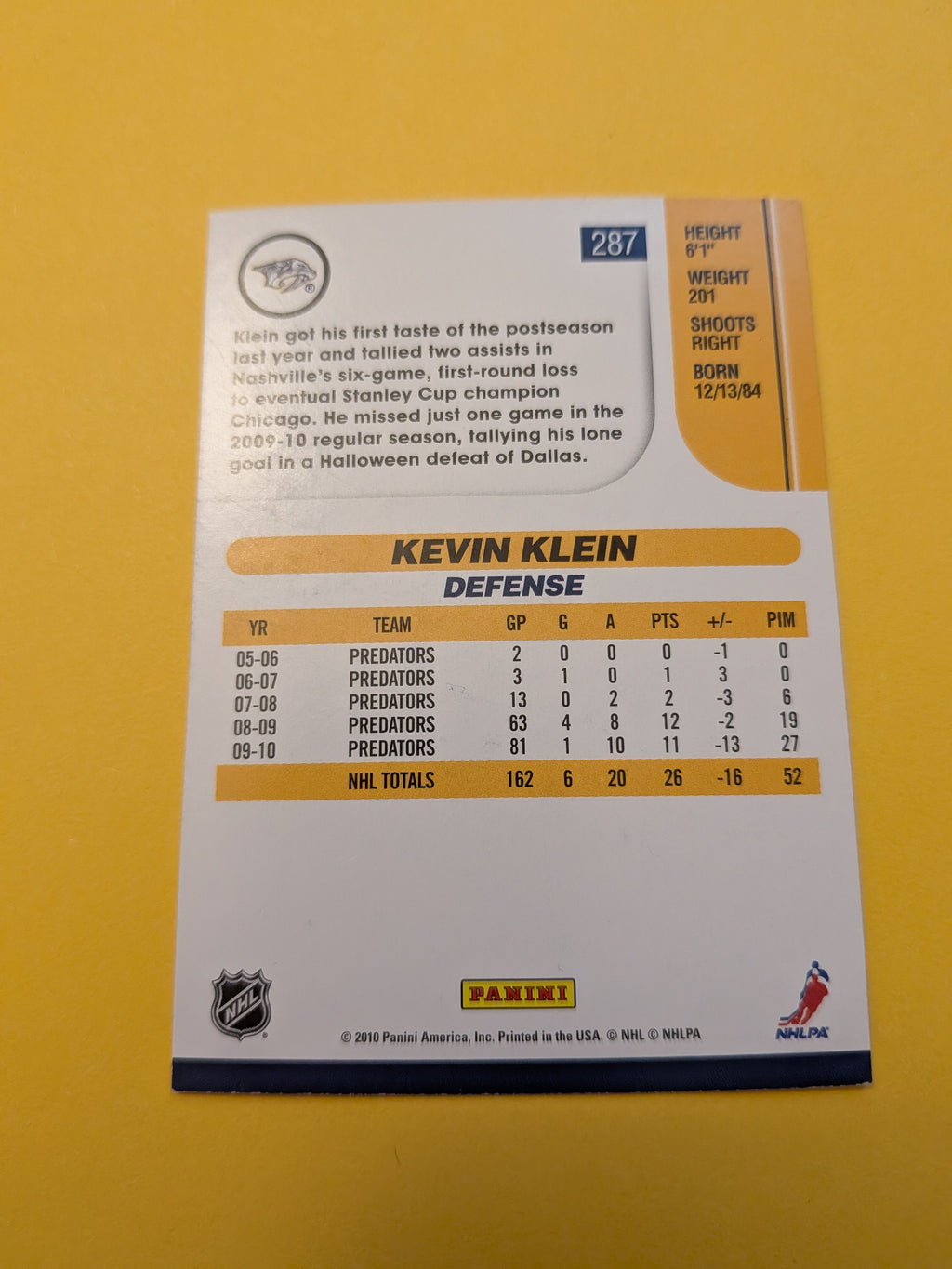 Kevin Klein Signed Nashville Predators Card A