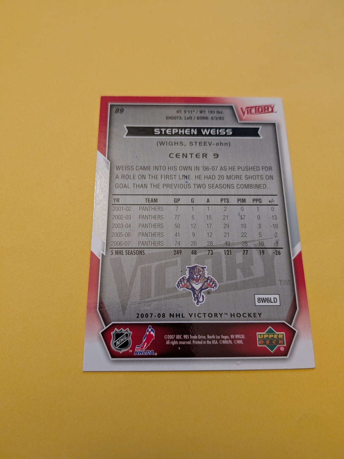 Stephen Weiss Signed Florida Panthers Card A