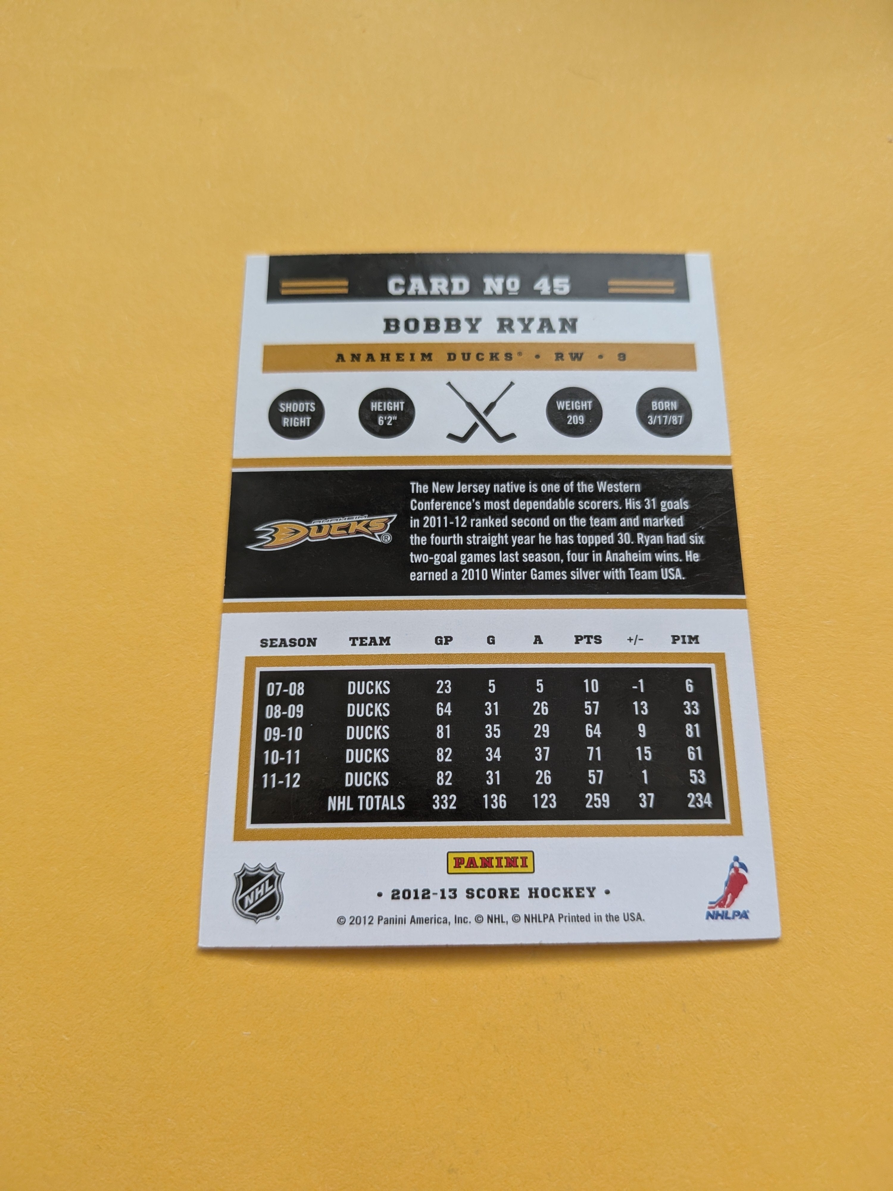 Bobby Ryan Signed Anaheim Ducks Card D
