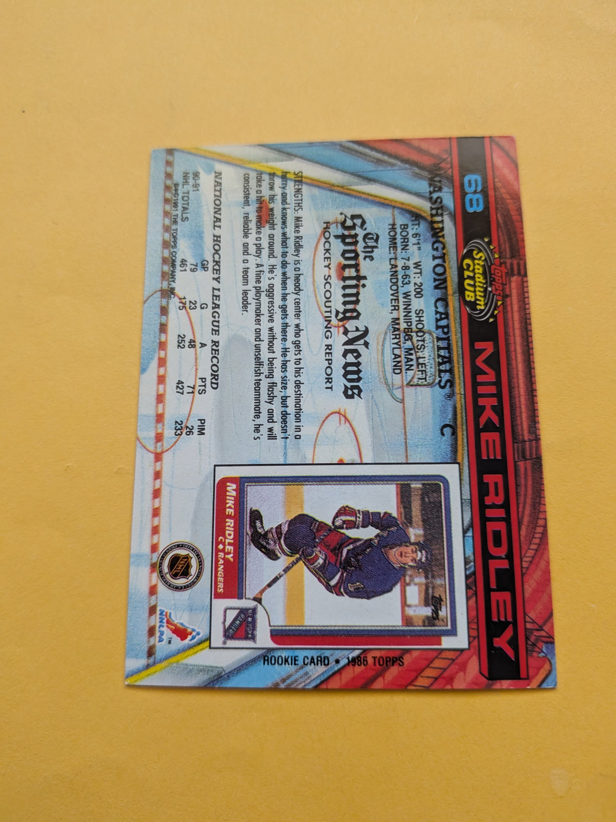Mike Ridley Signed Washington Capitals Card H
