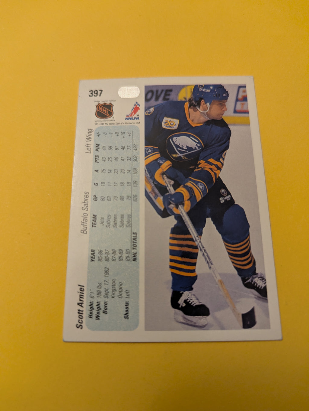 Scott Arniel Signed Buffalo Sabres Card