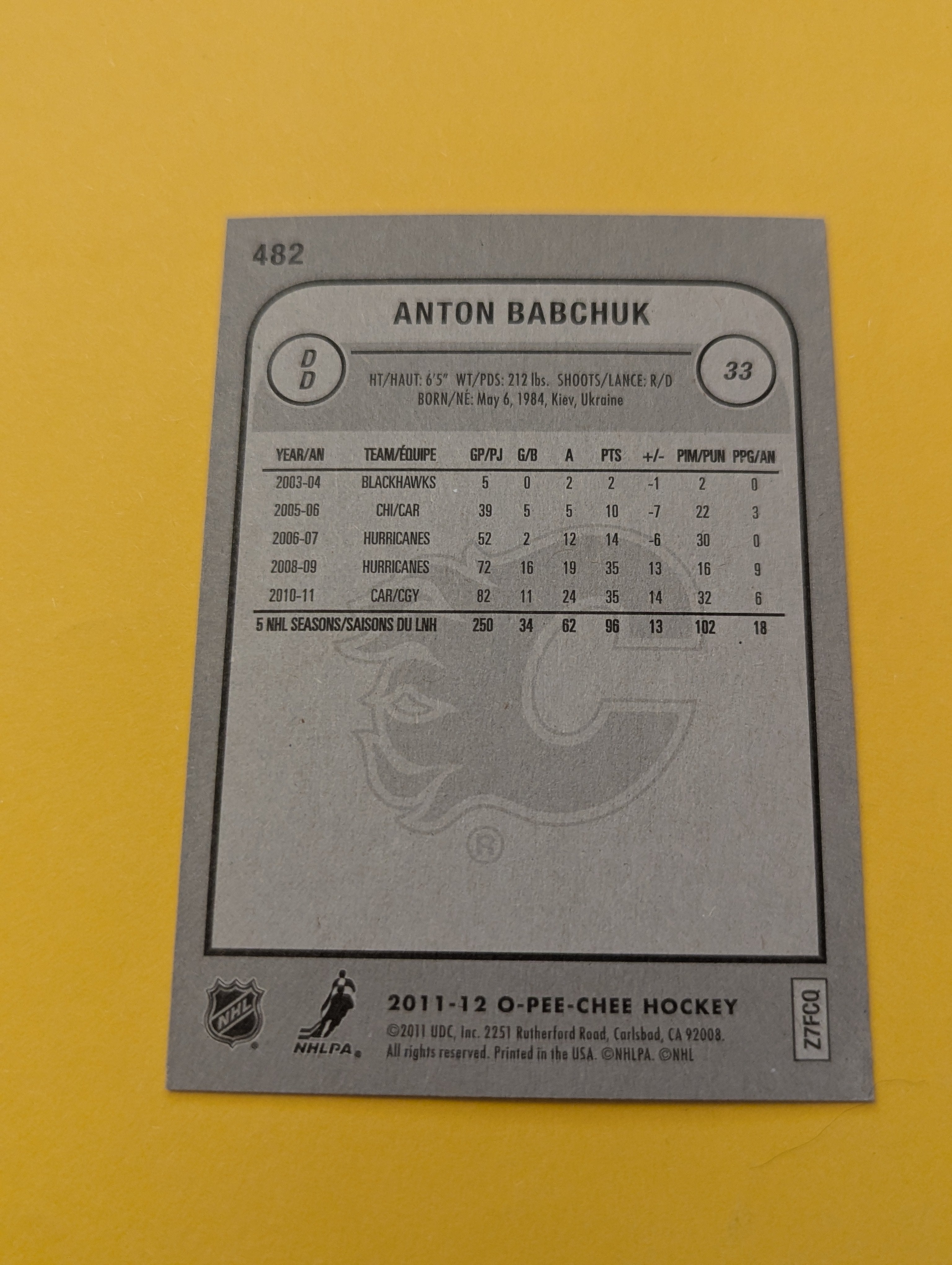 Anton Babchuk Signed Calgary Flames Card