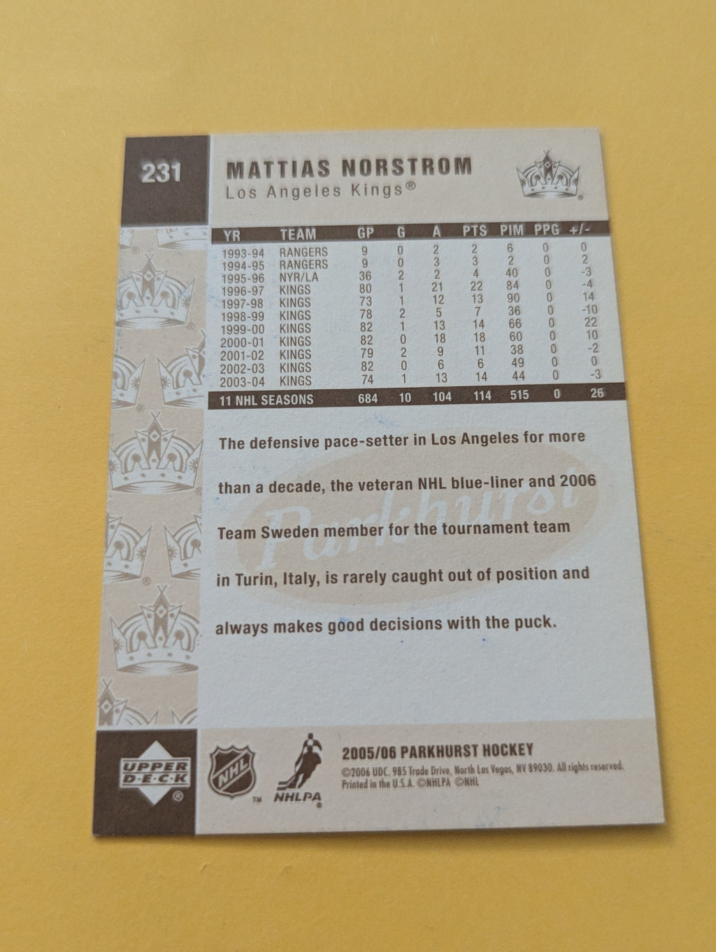 Mattias Norstrom Signed Los Angeles Kings Card
