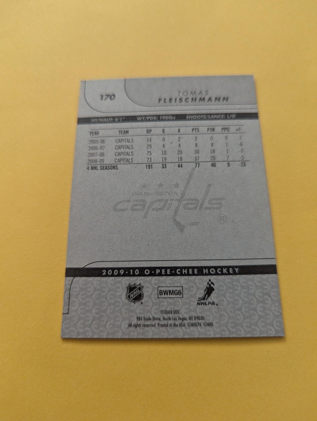Tomas Fleischmann Signed Washington Capitals Card