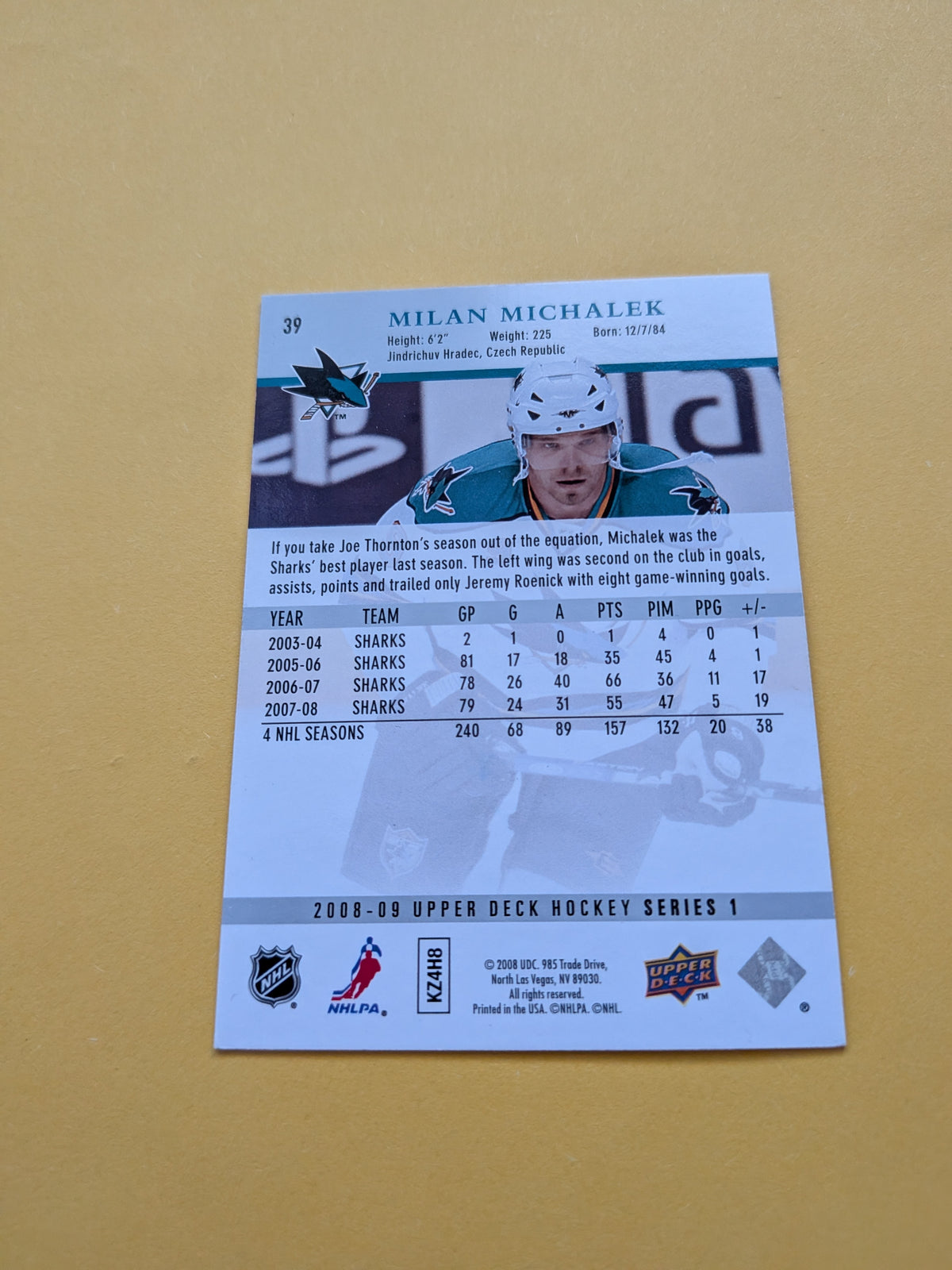 Milan Michalek Signed San Jose Sharks Card B