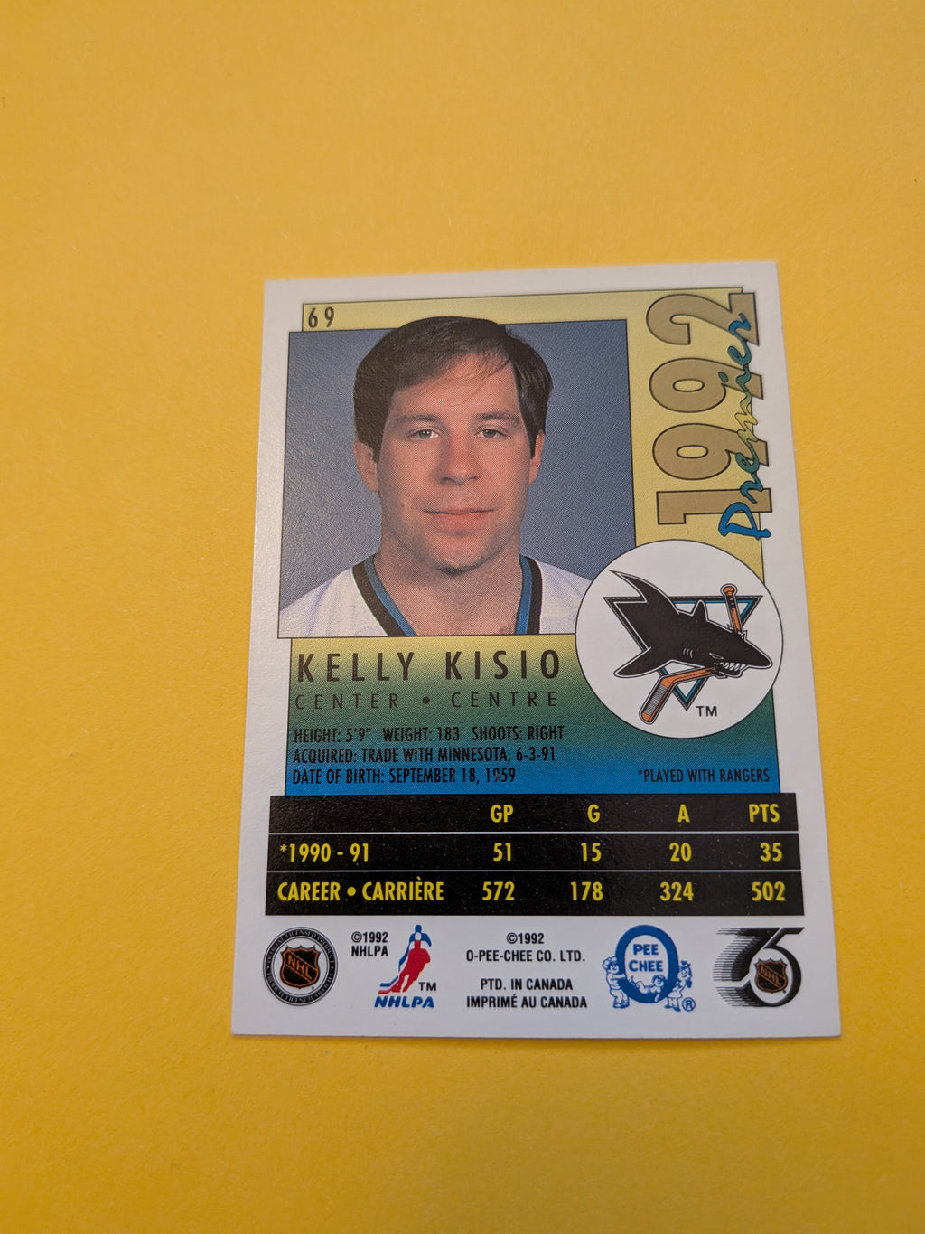 Kelly Kisio Signed San Jose Sharks Card A