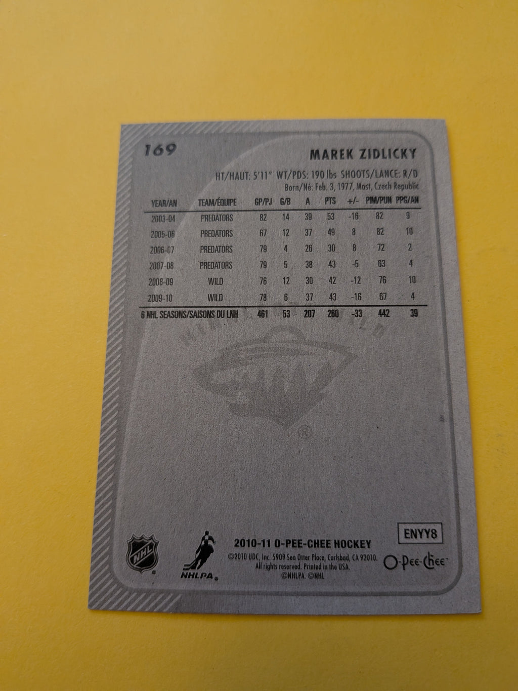 Marek Zidlicky Signed Minnesota Wild Card A