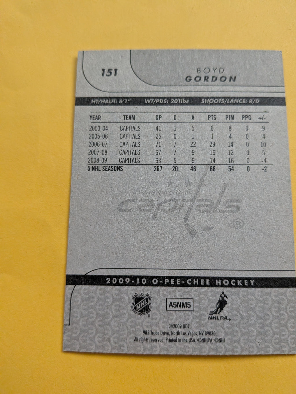 Boyd Gordon Signed Washington Capitals Card C