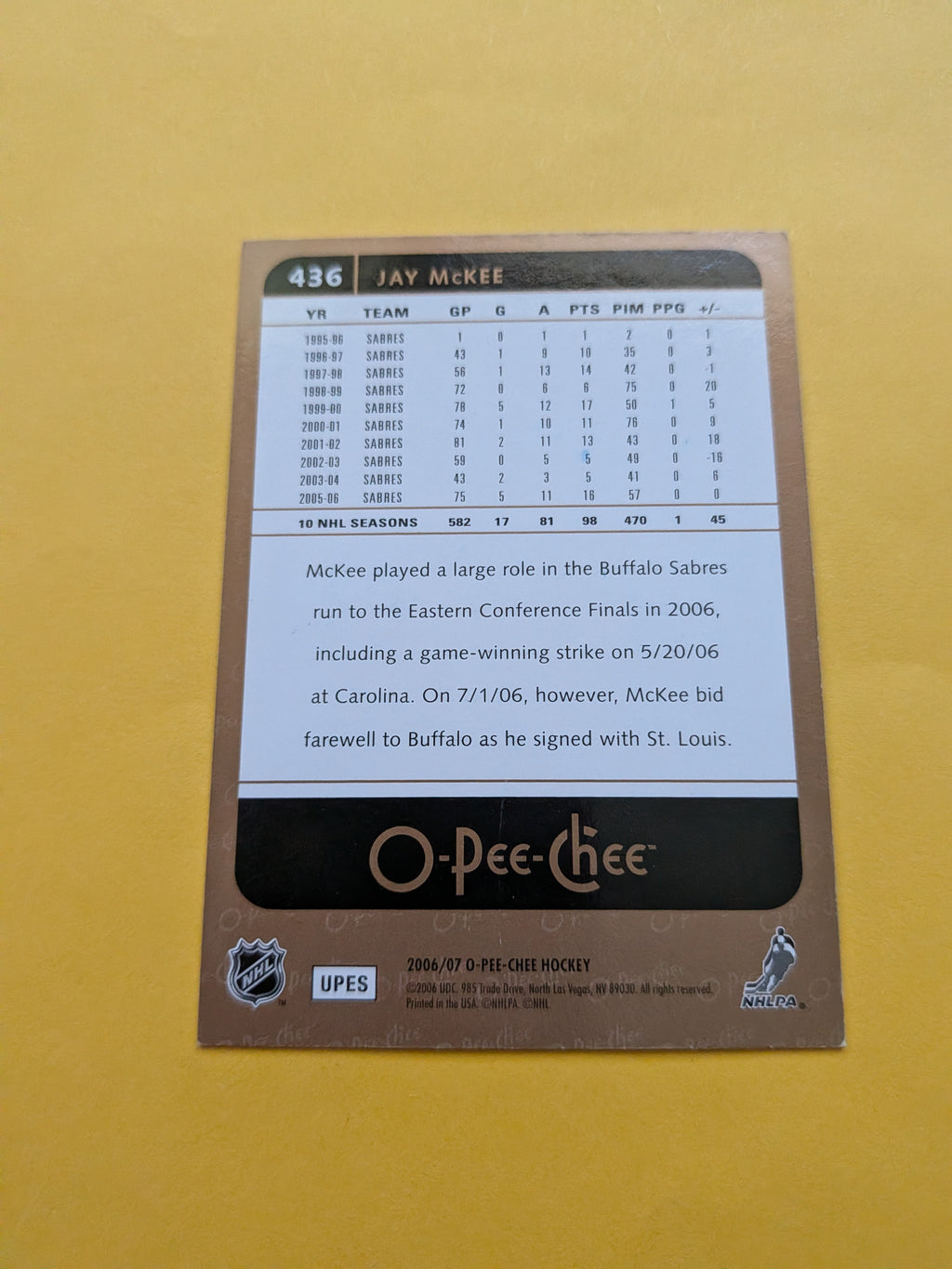 Jay McKee Signed St. Louis Blues Card A