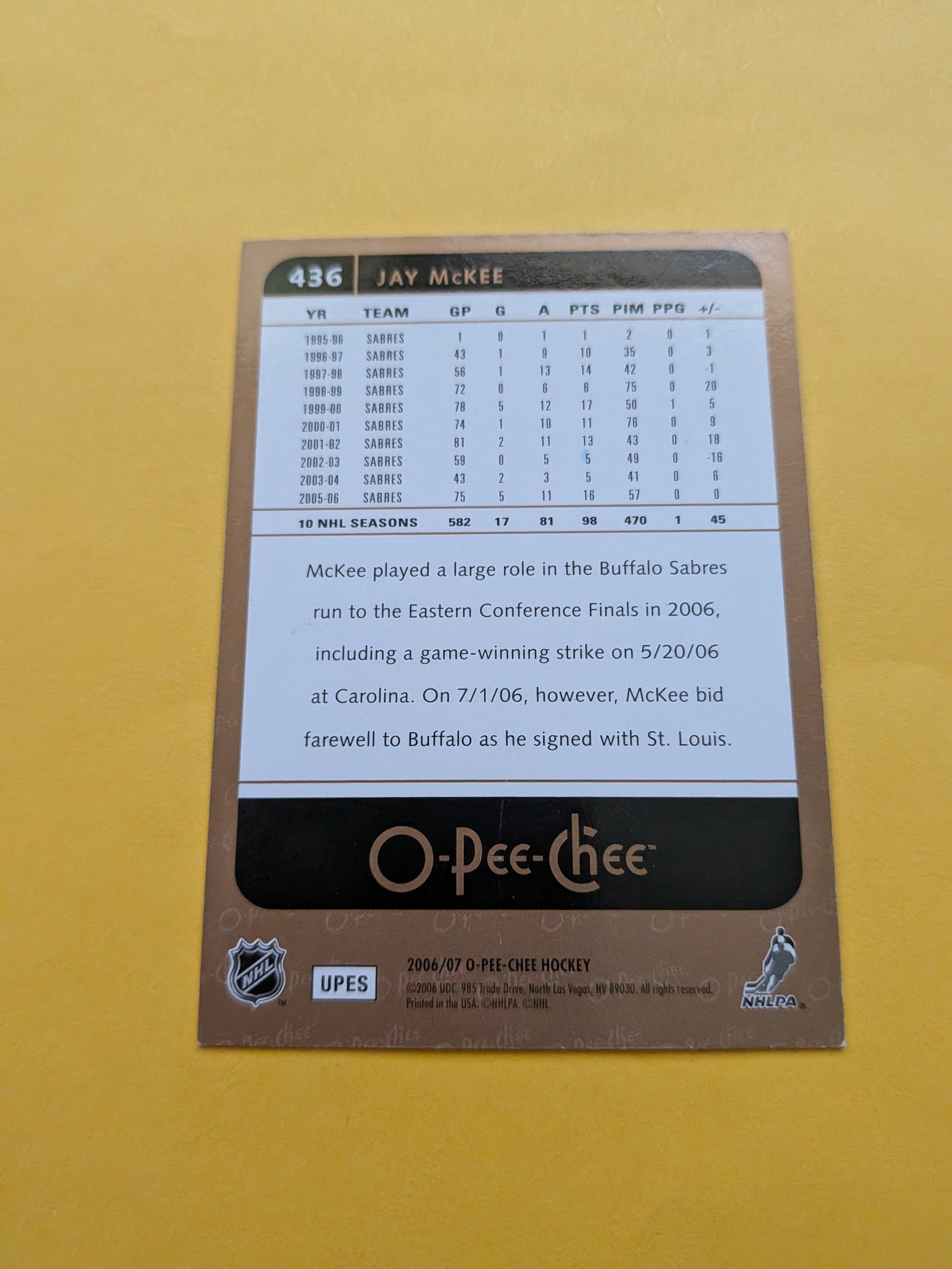 Jay McKee Signed St. Louis Blues Card A