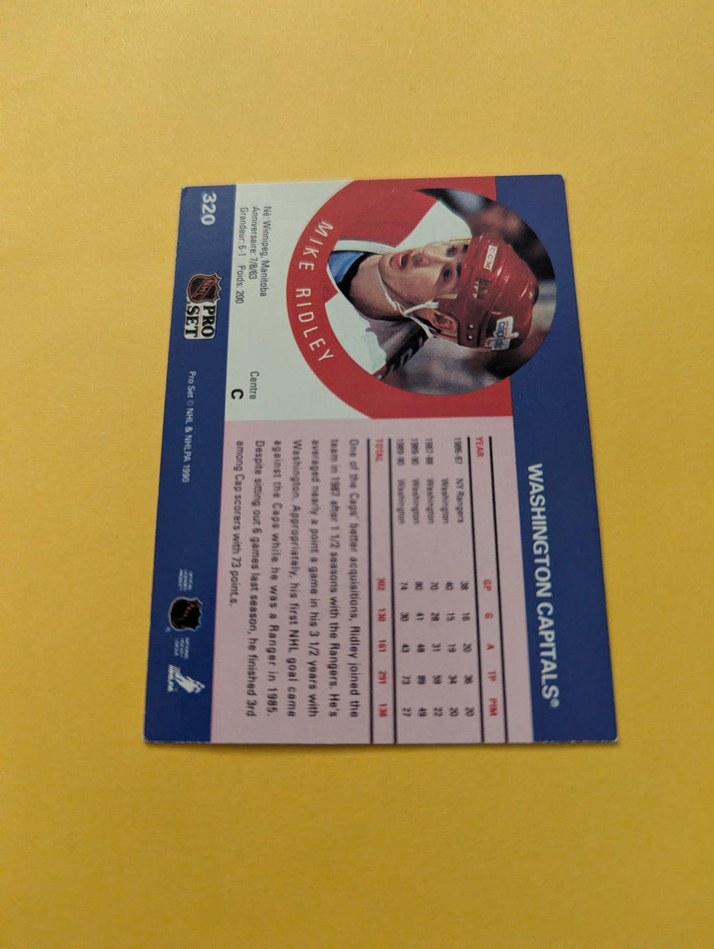 Mike Ridley Signed Washington Capitals Card