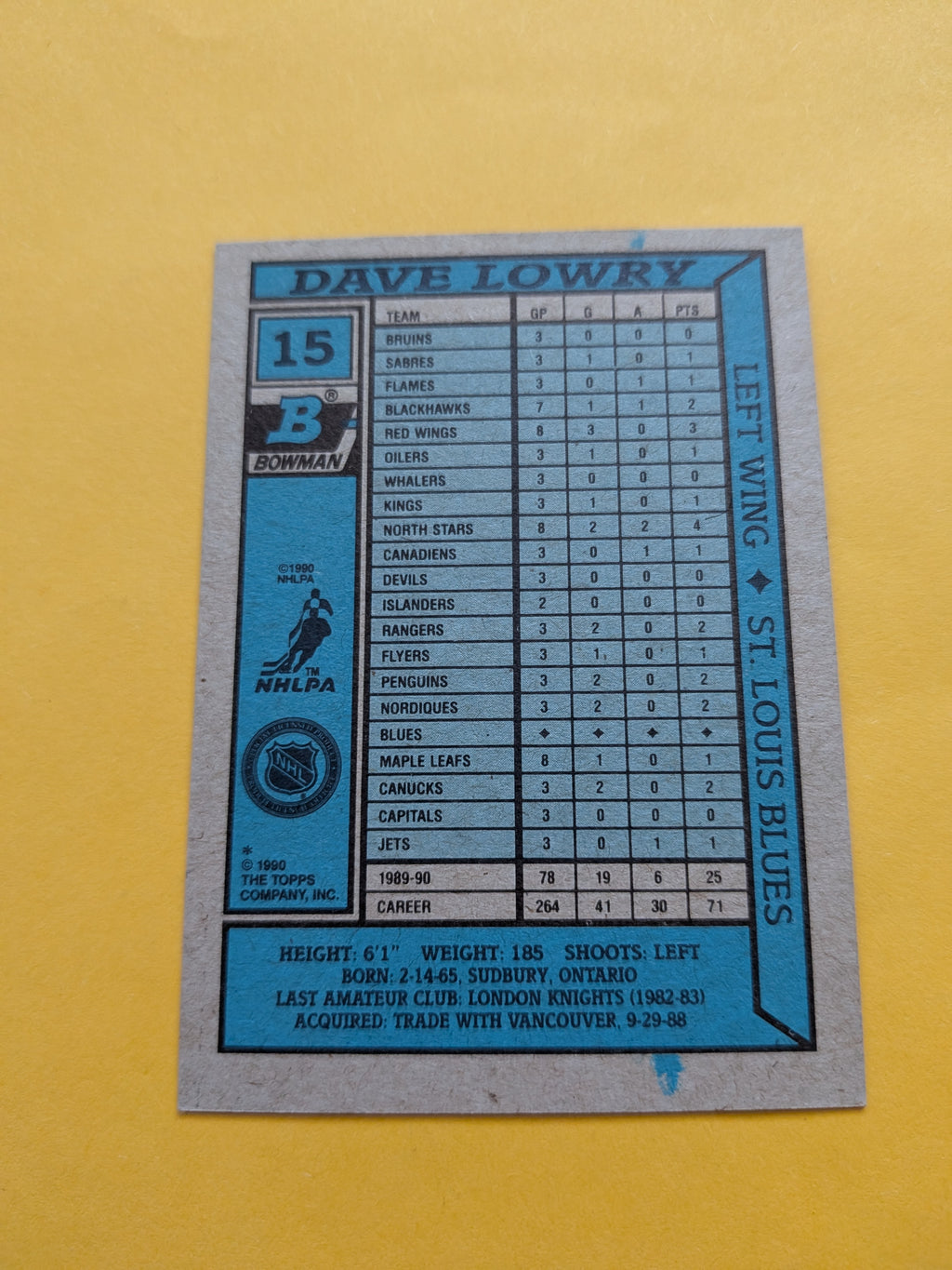 Dave Lowry Signed St. Louis Blues Card G