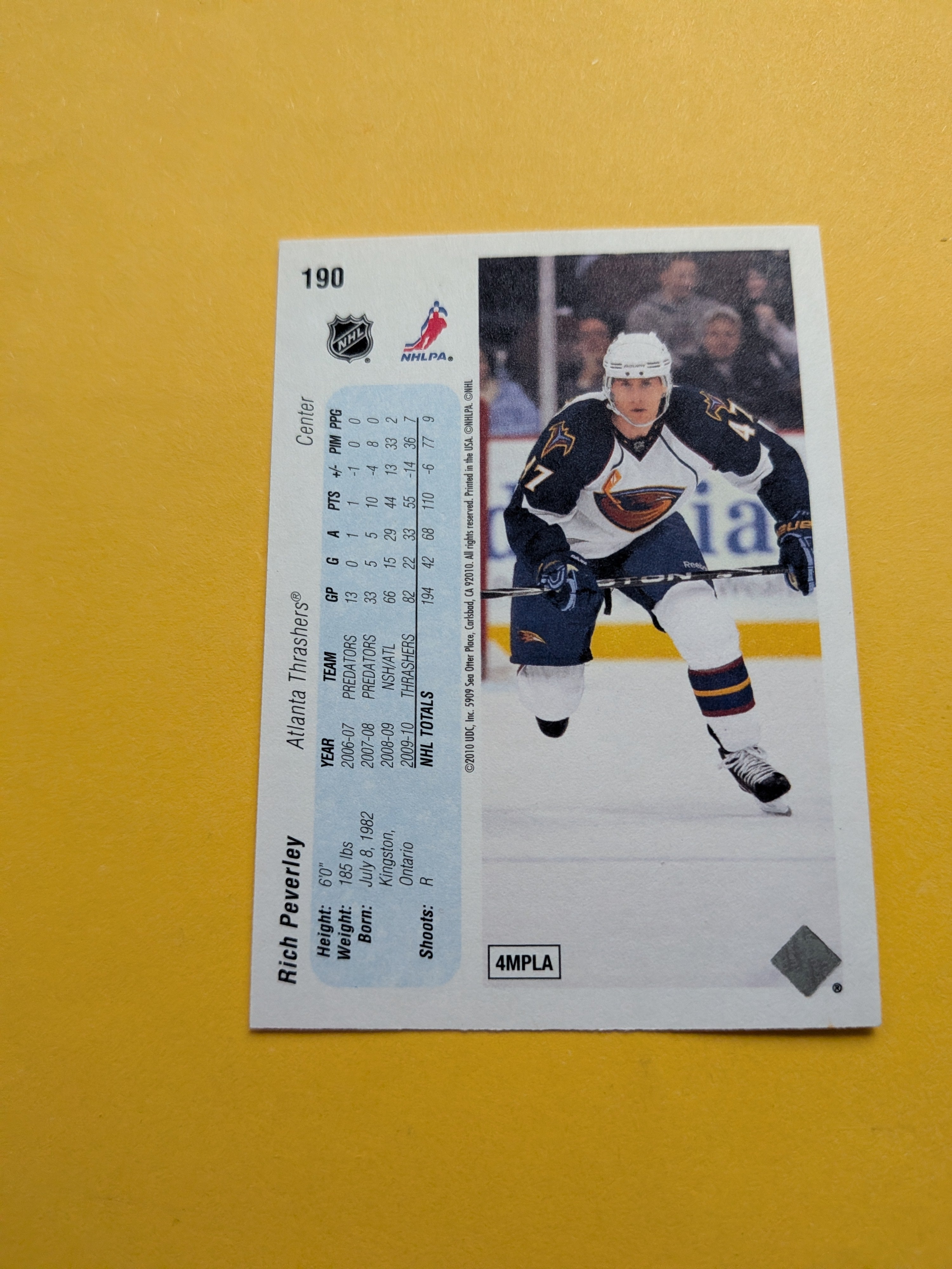 Rich Peverley Signed Atlanta Thrashers Card A