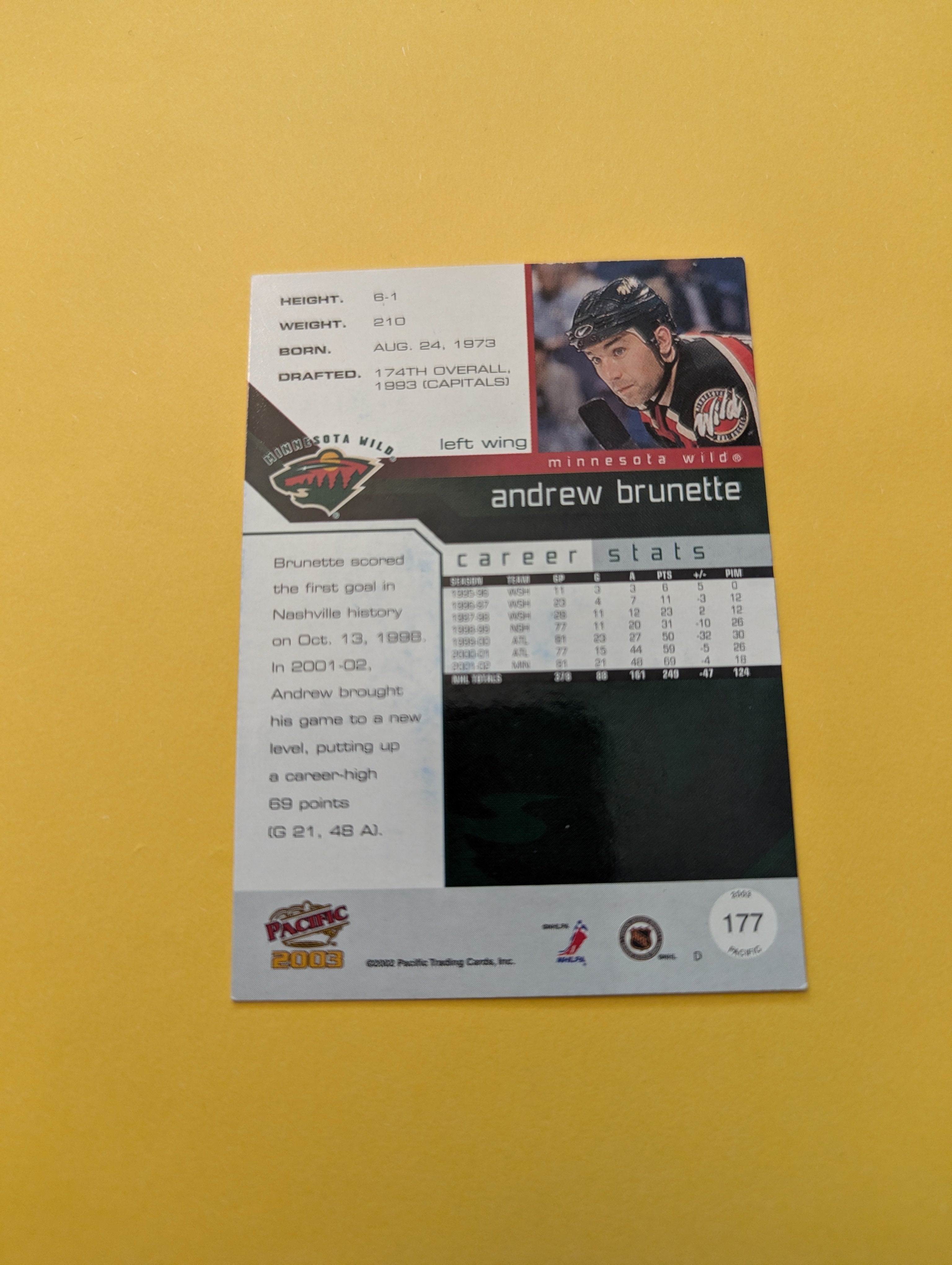 Andrew Brunette Signed Minnesota Wild Card