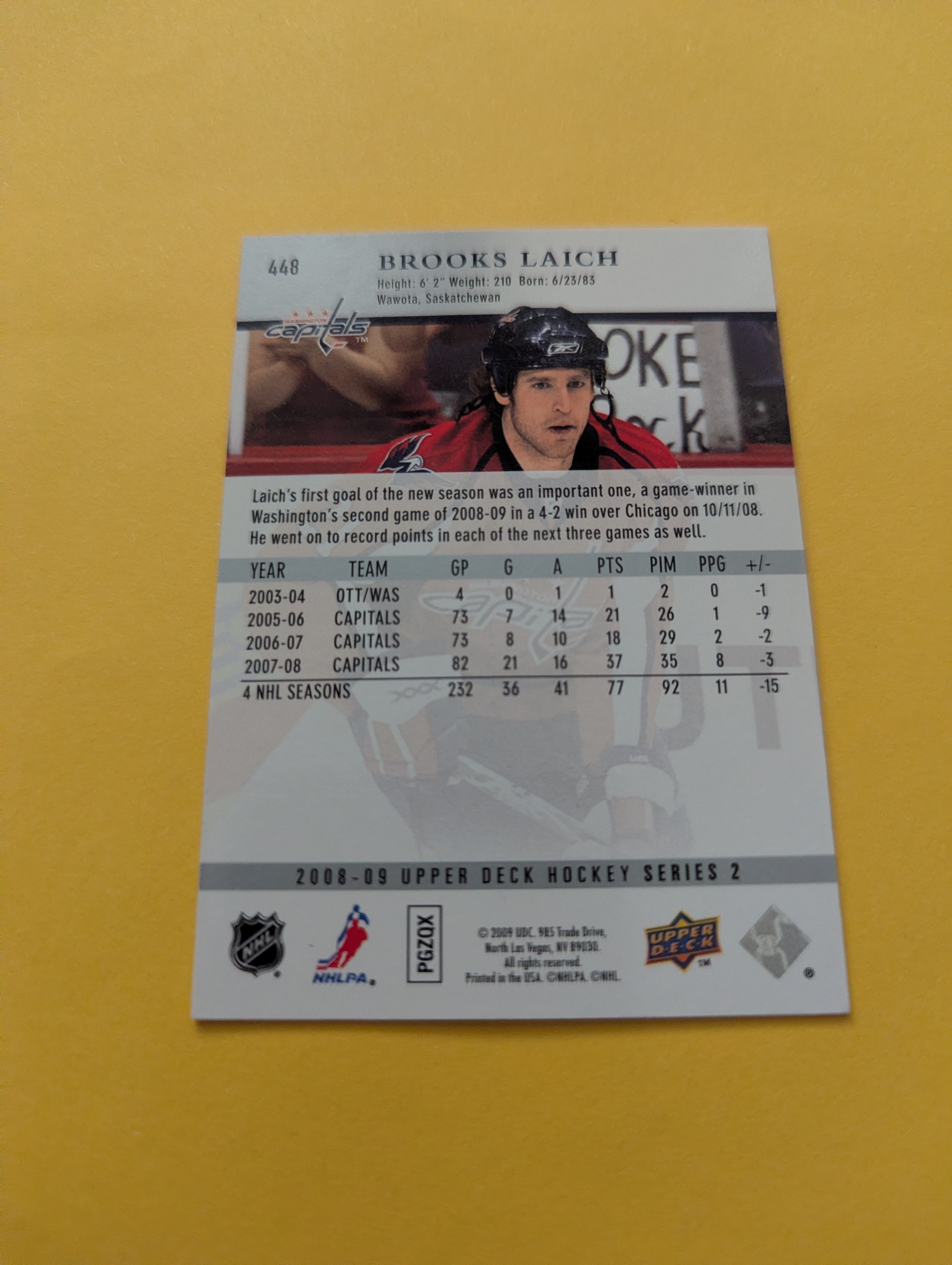 Brooks Laich Signed Washington Capitals Card