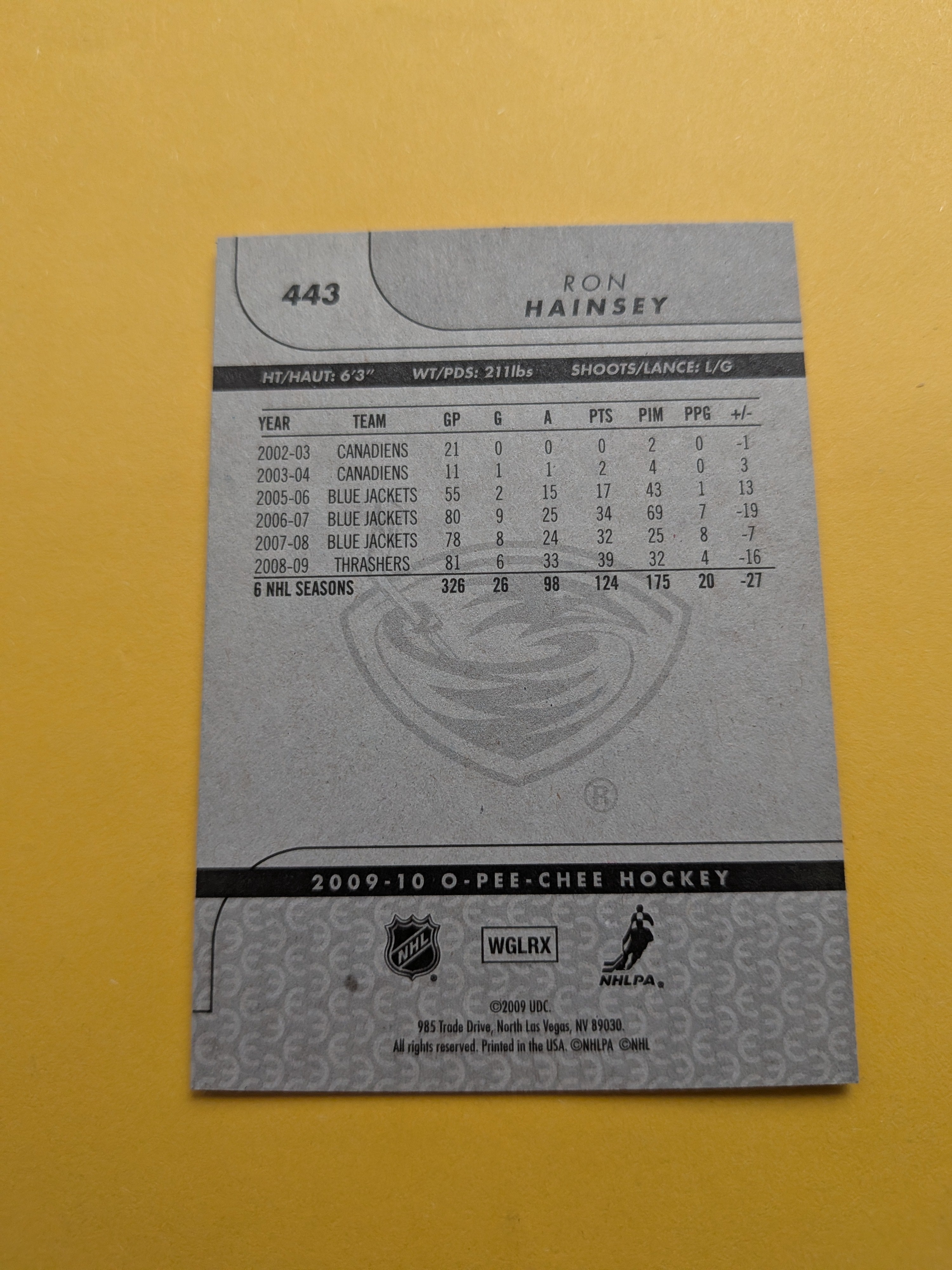 Ron Hainsey Signed Atlanta Thrashers Card B